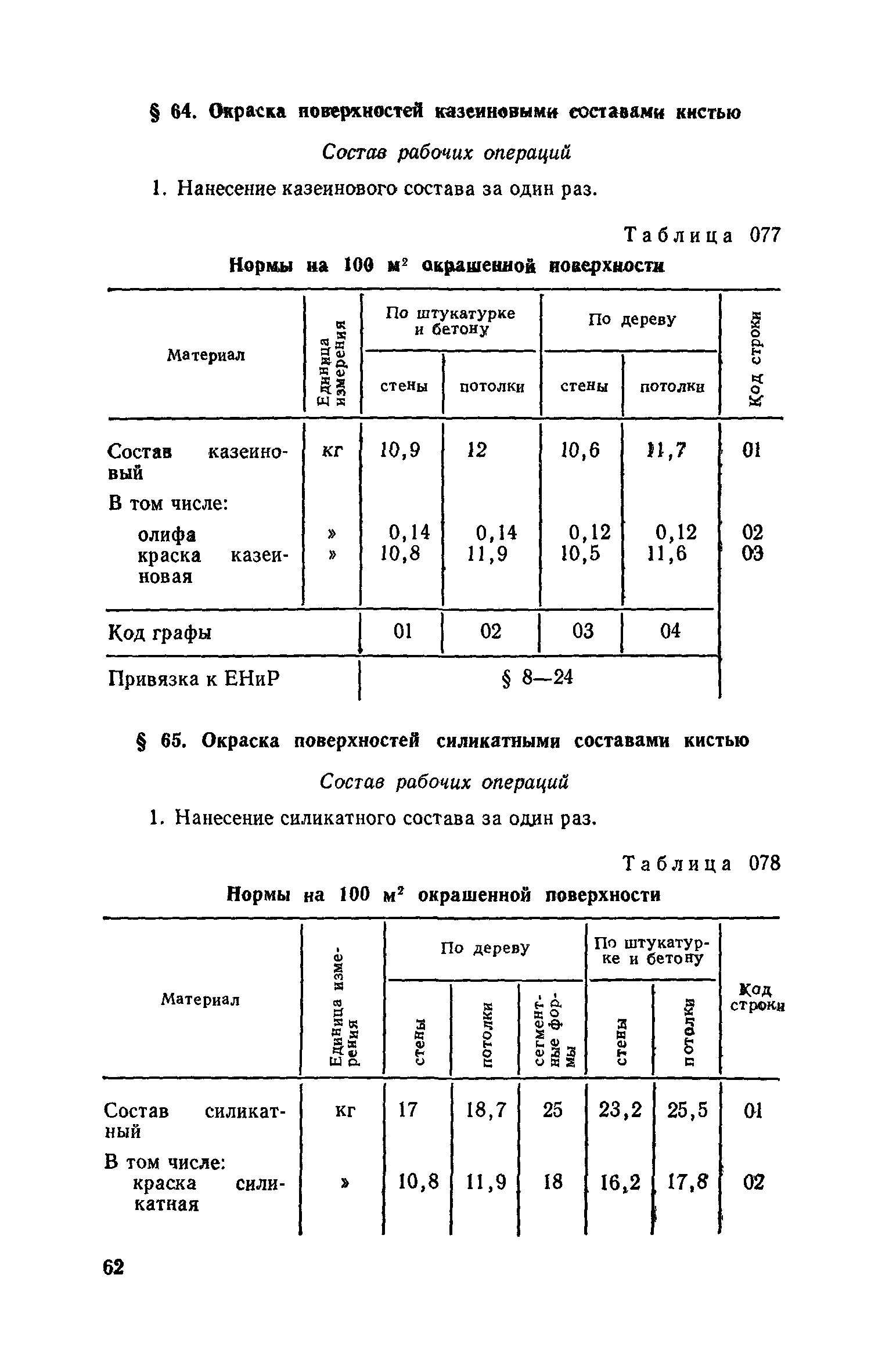 Сборник 15