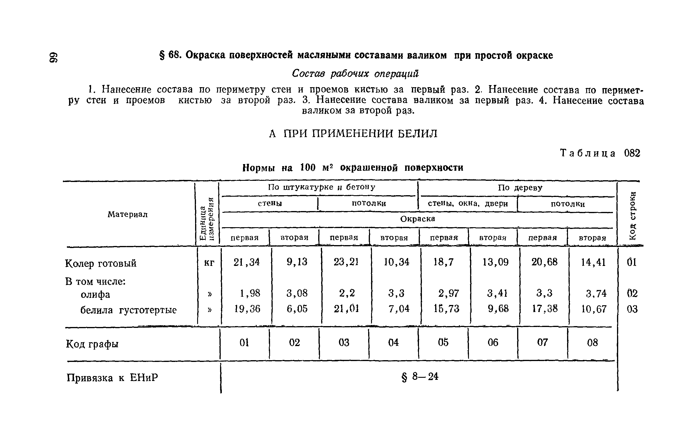 Сборник 15