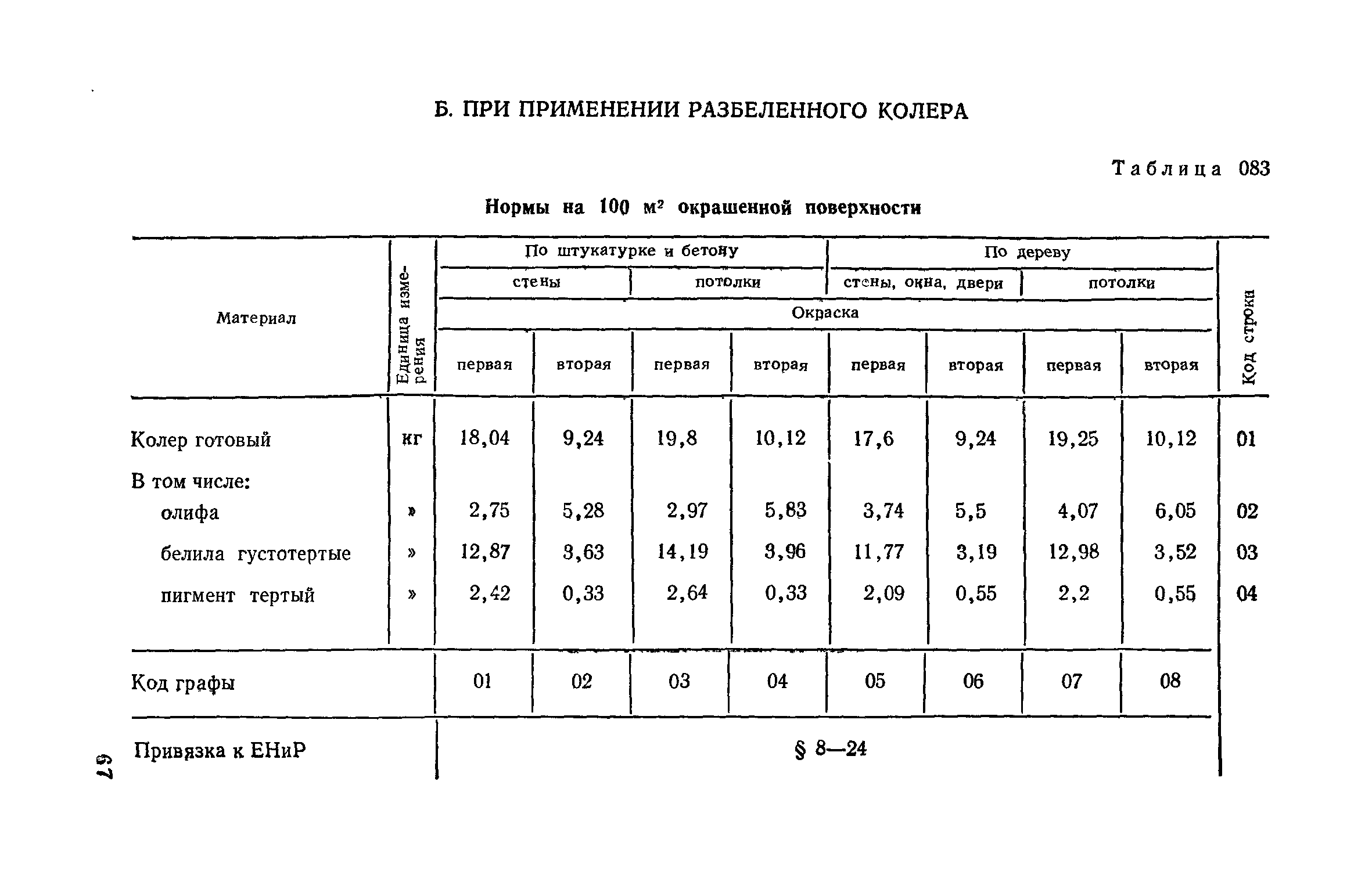 Сборник 15