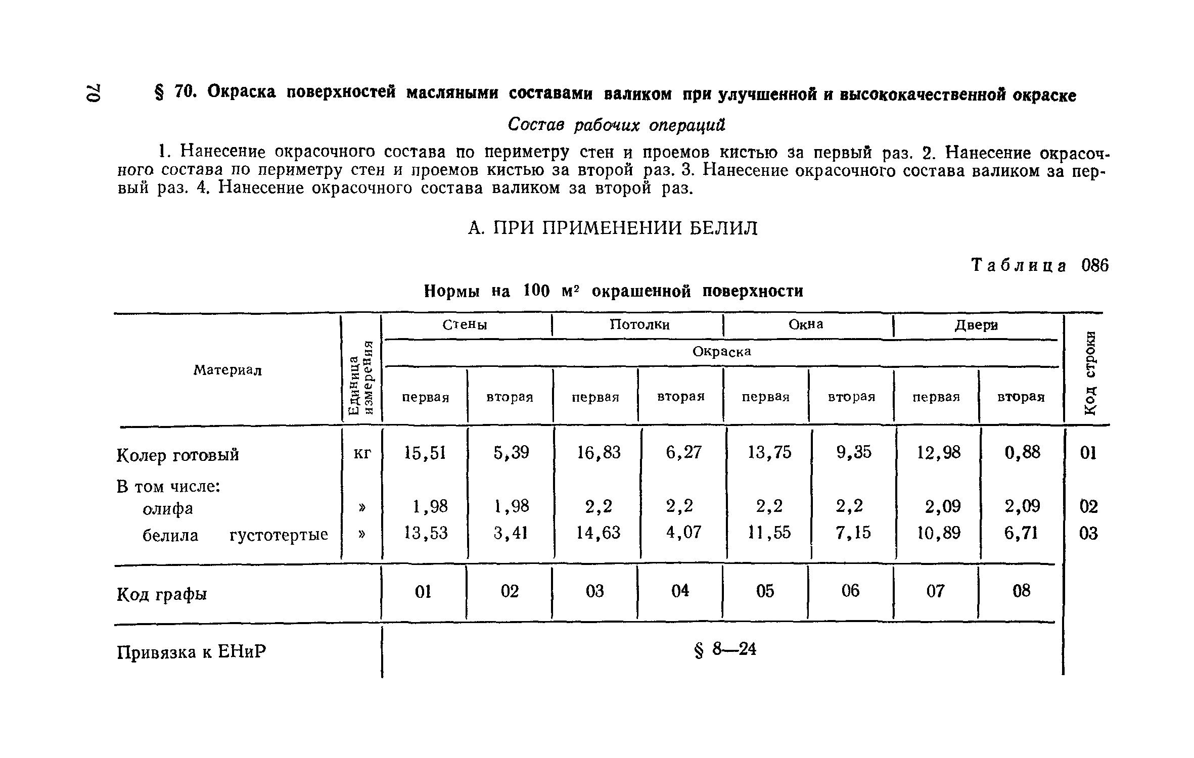 Сборник 15