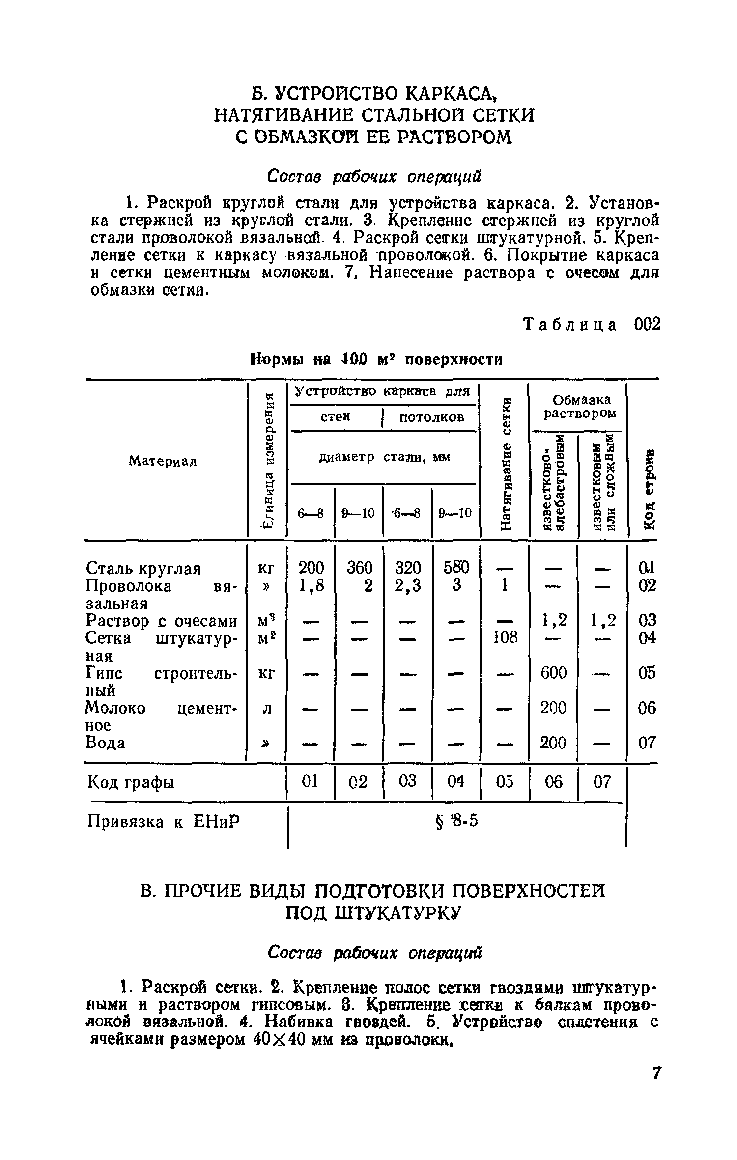 Сборник 15