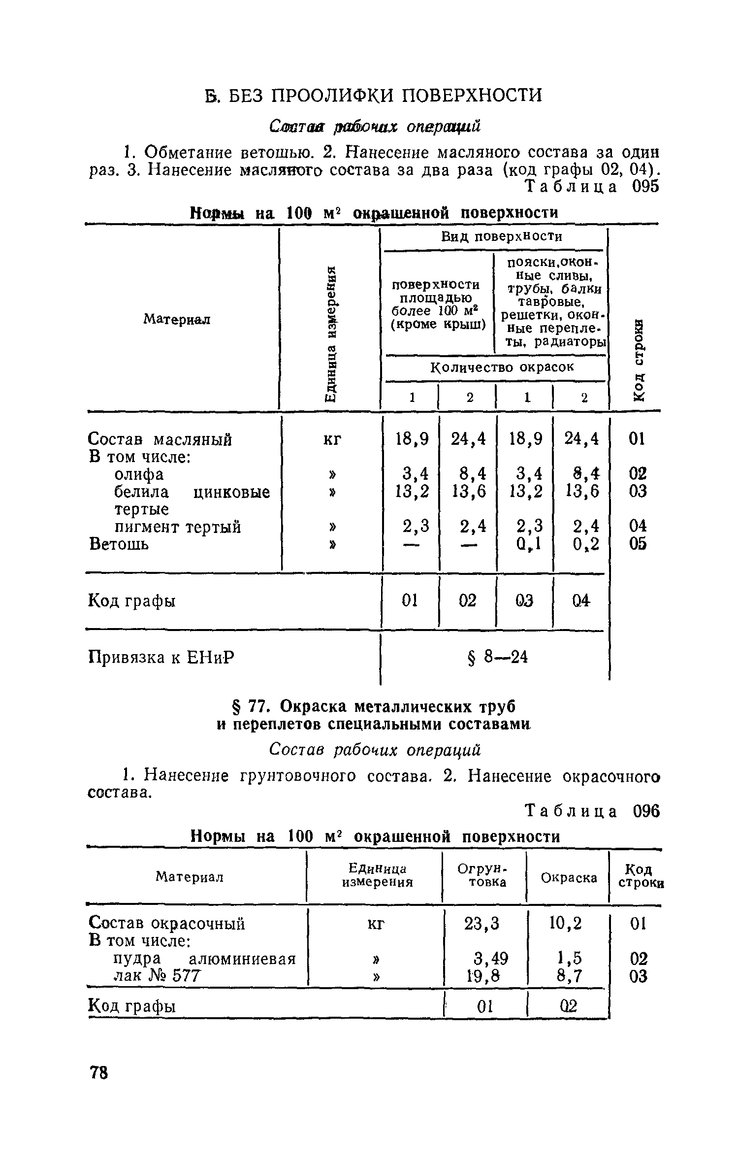 Сборник 15