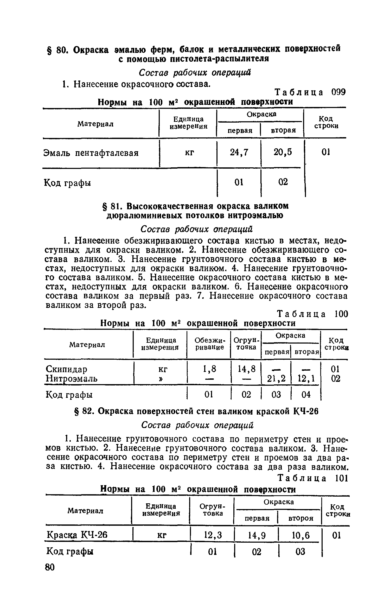 Сборник 15