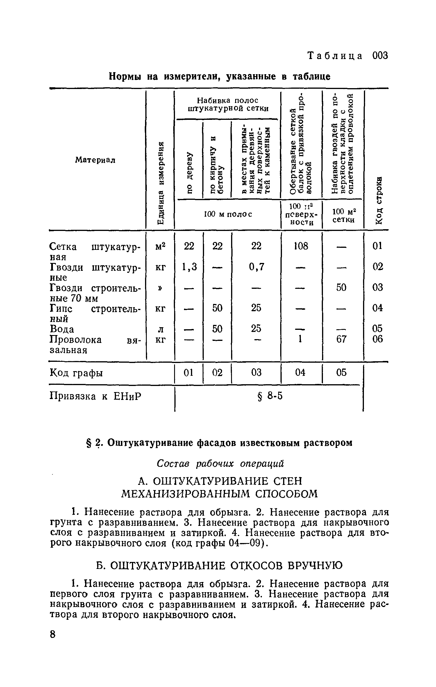 Сборник 15