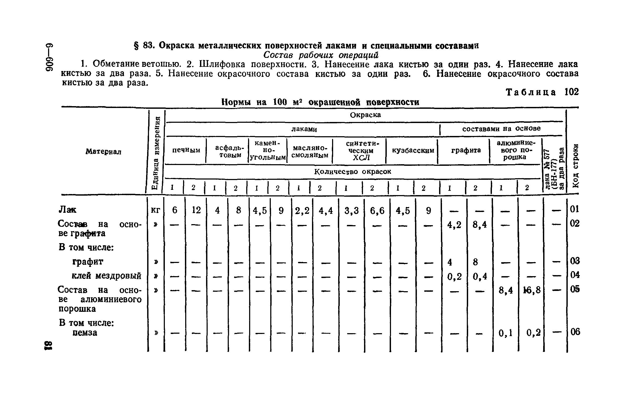 Сборник 15