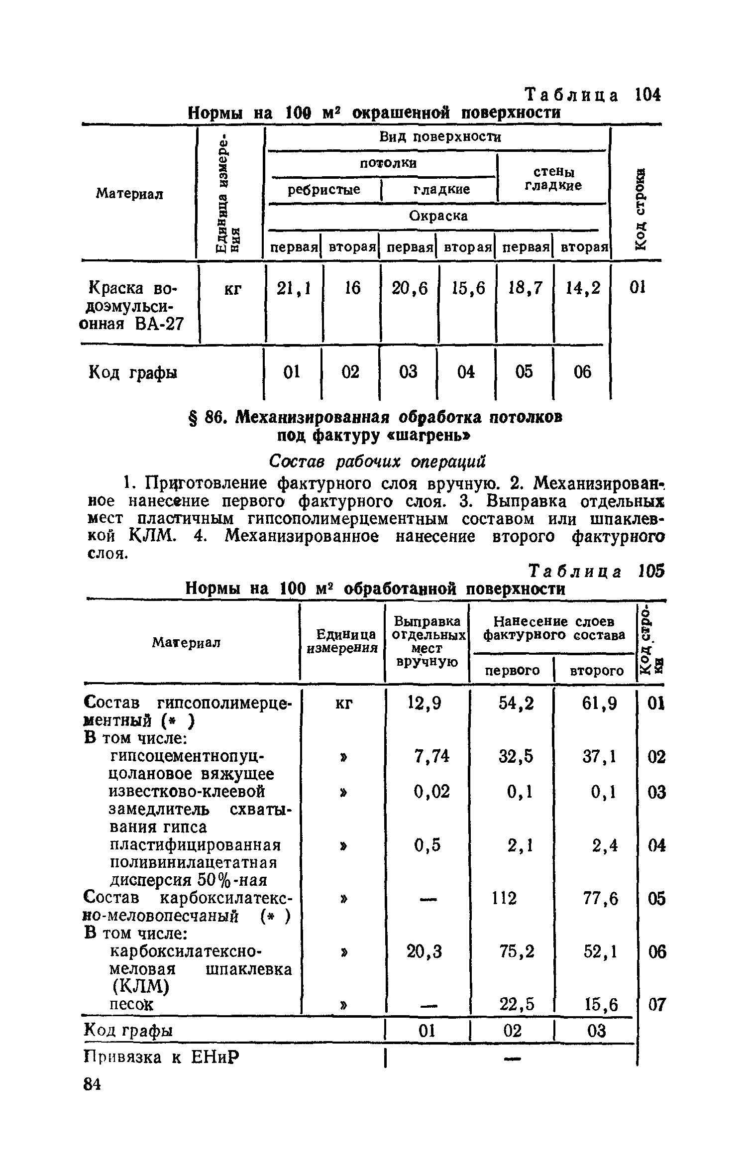 Сборник 15