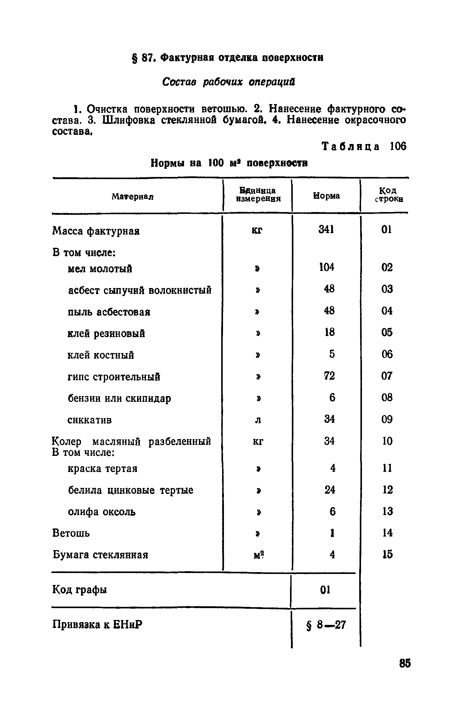 Сборник 15