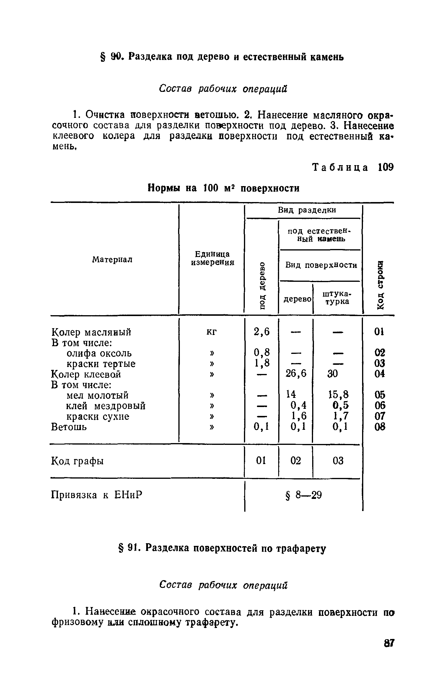 Сборник 15