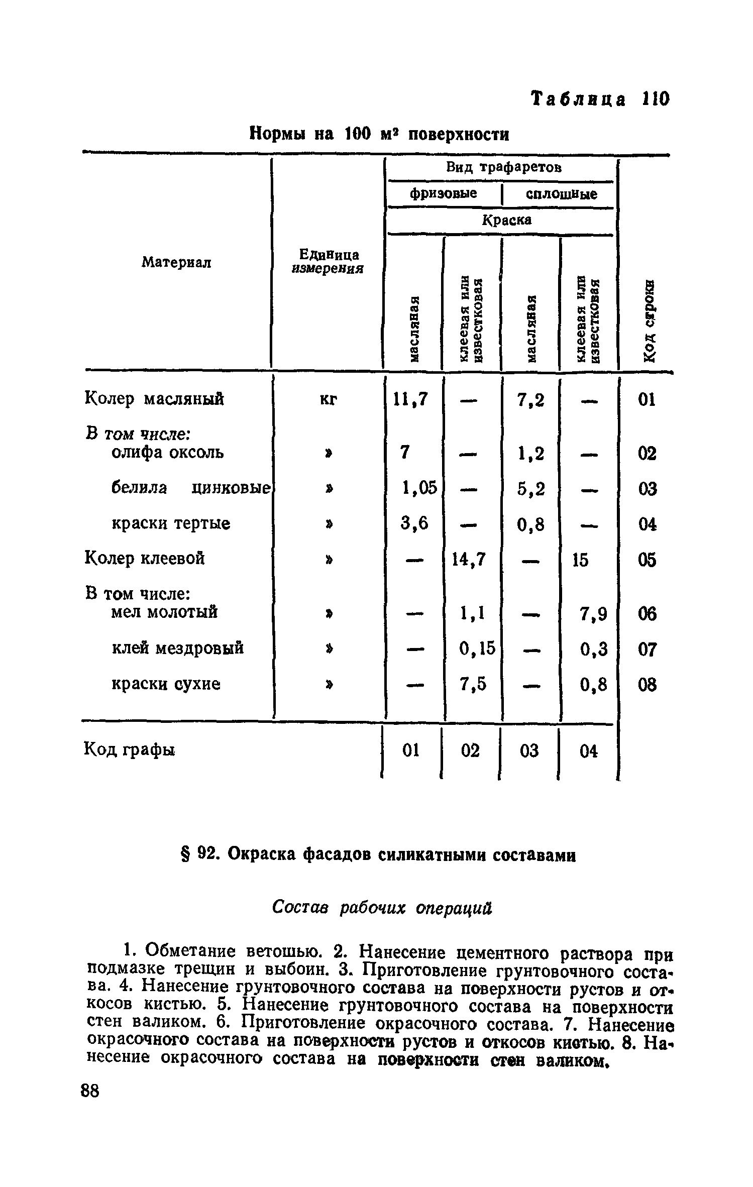 Сборник 15