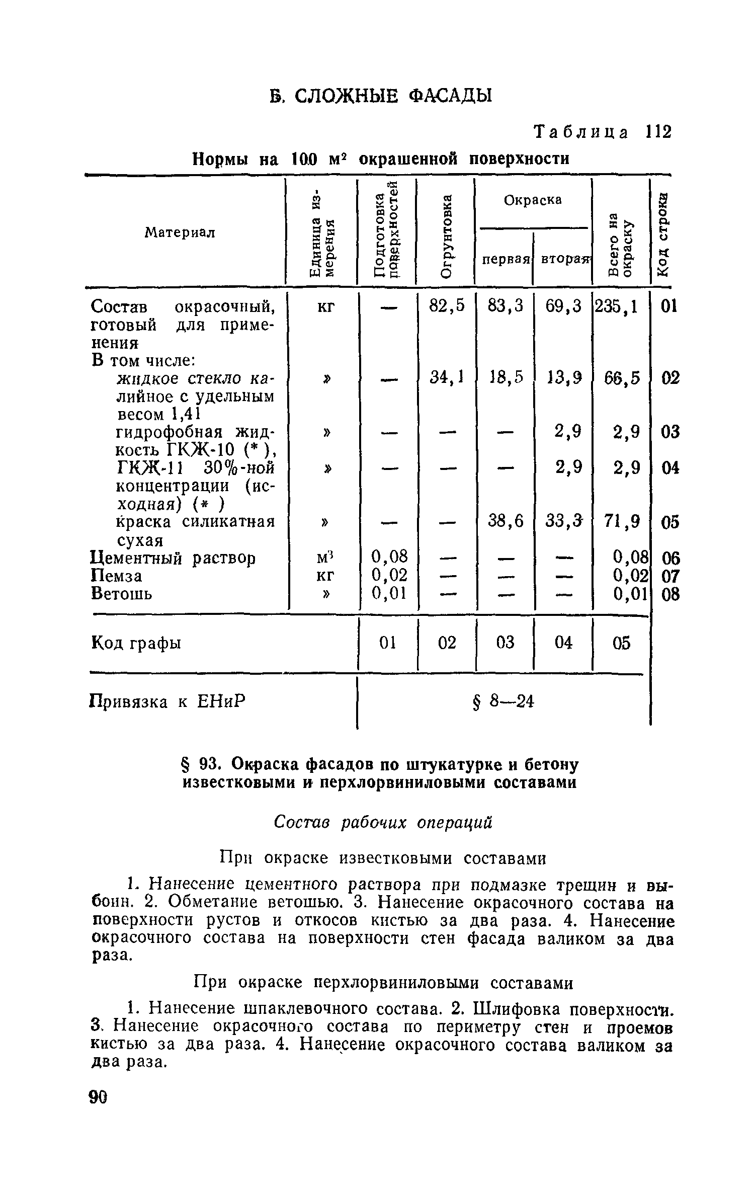 Сборник 15