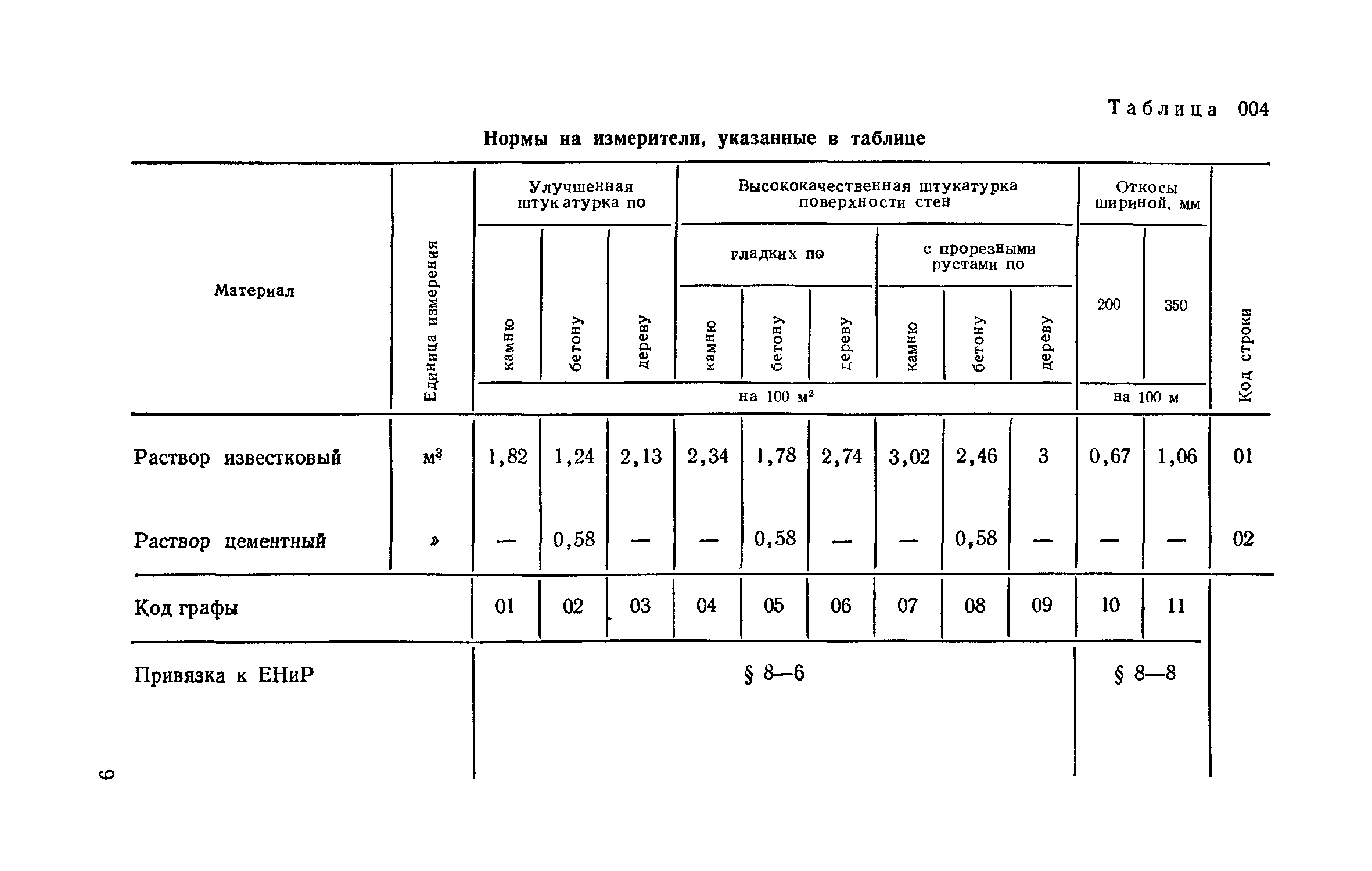 Сборник 15