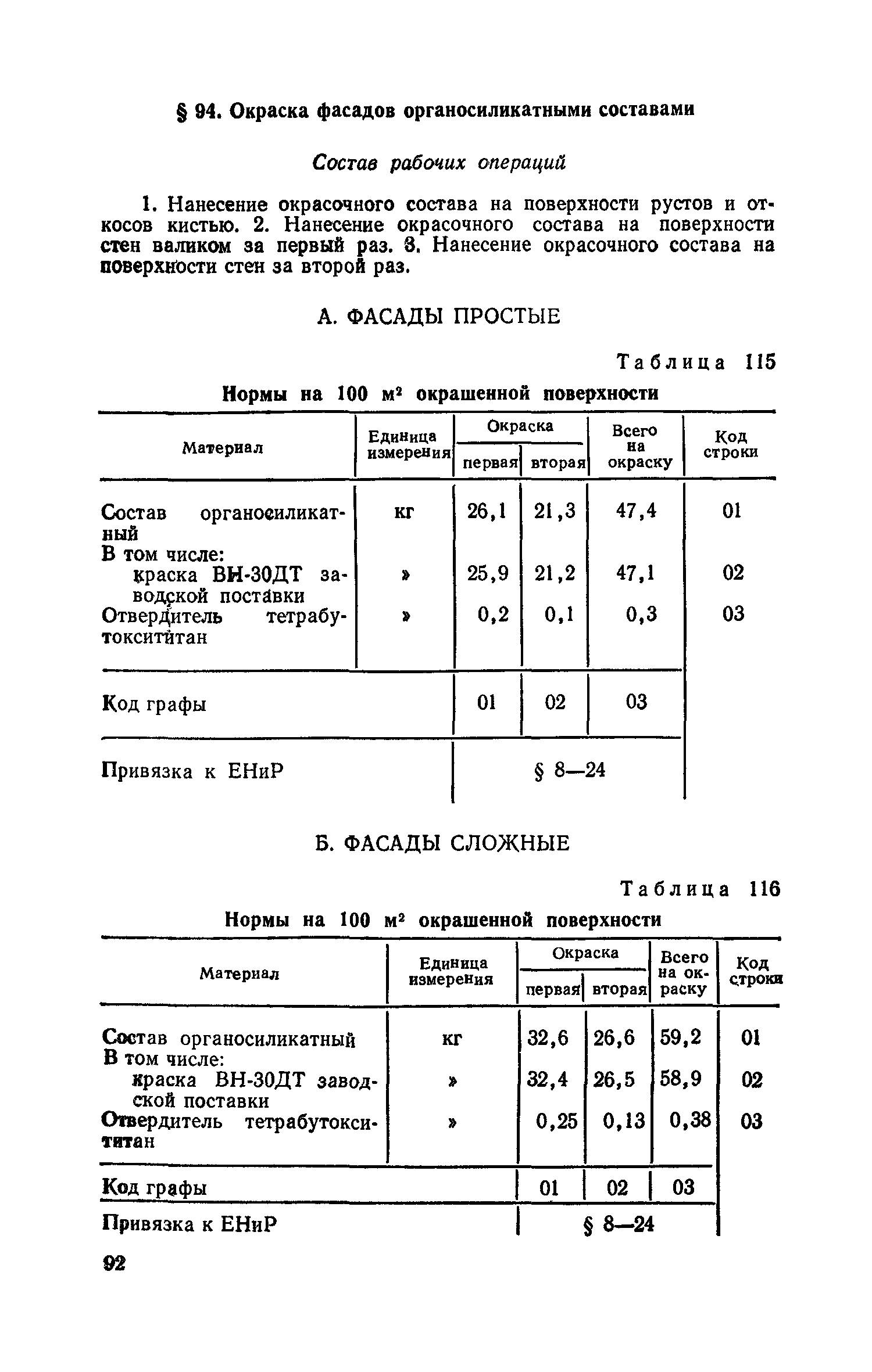 Сборник 15