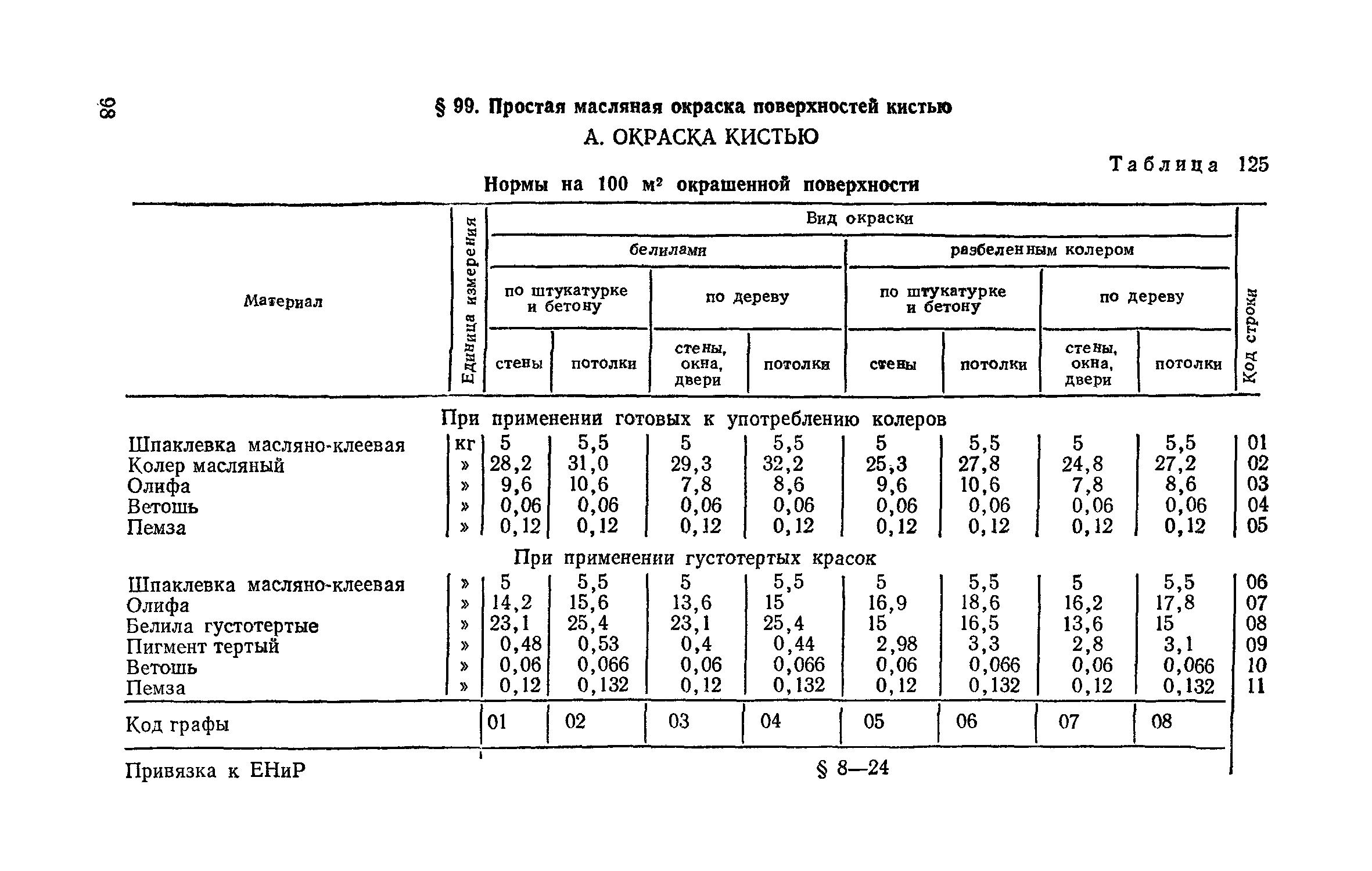 Сборник 15