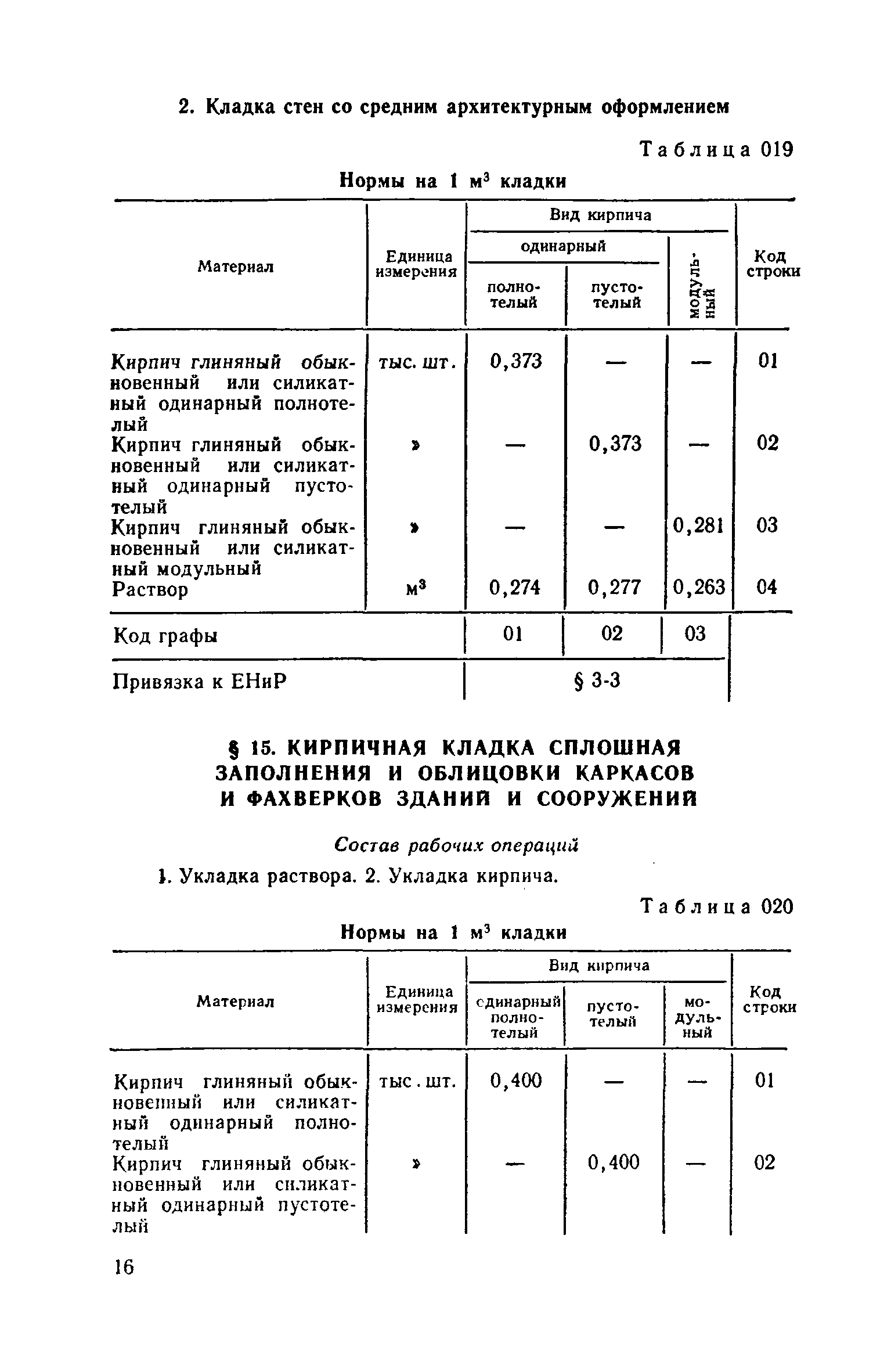 Сборник 04