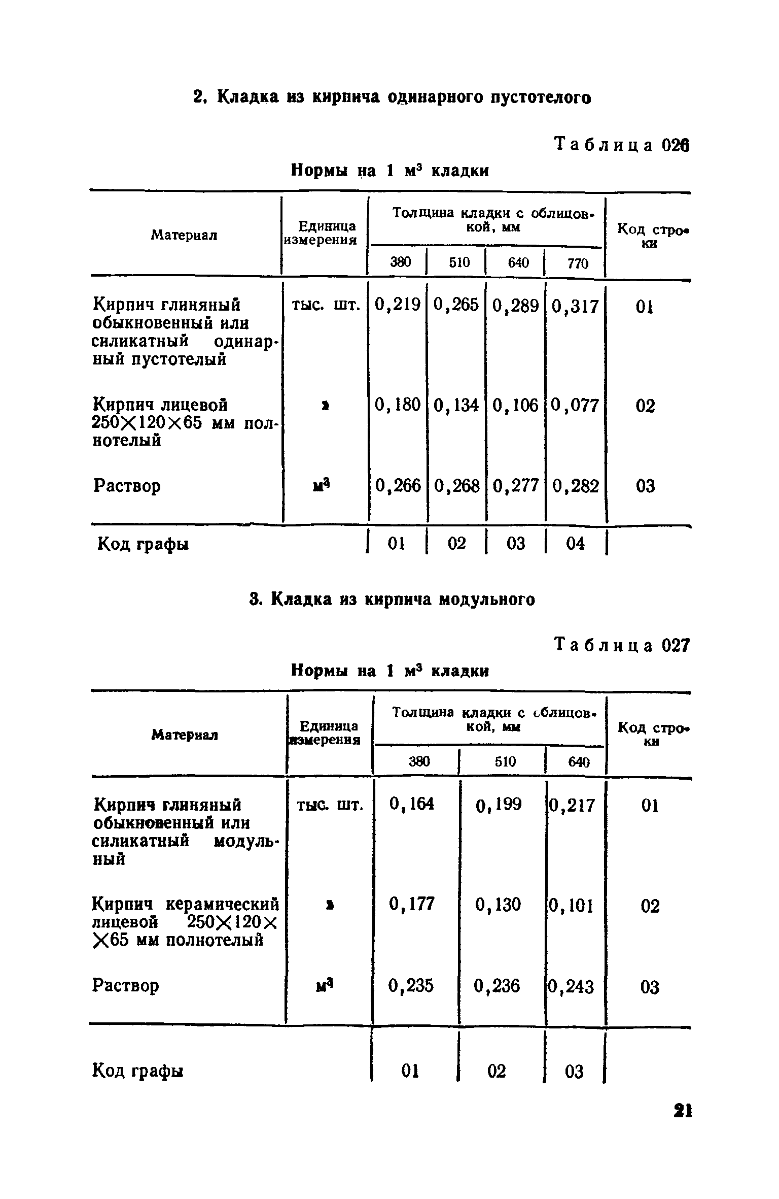 Сборник 04