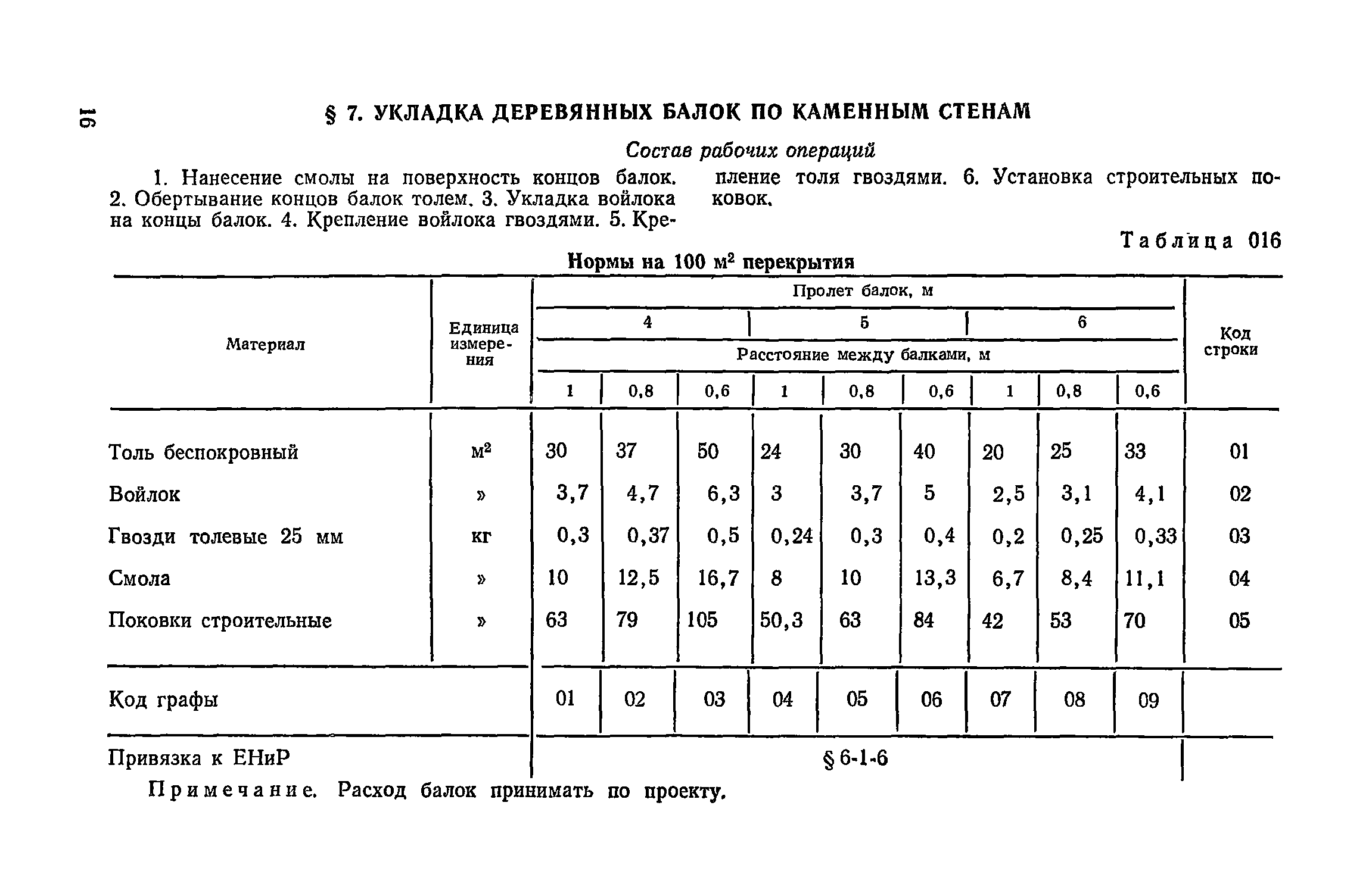 Сборник 17