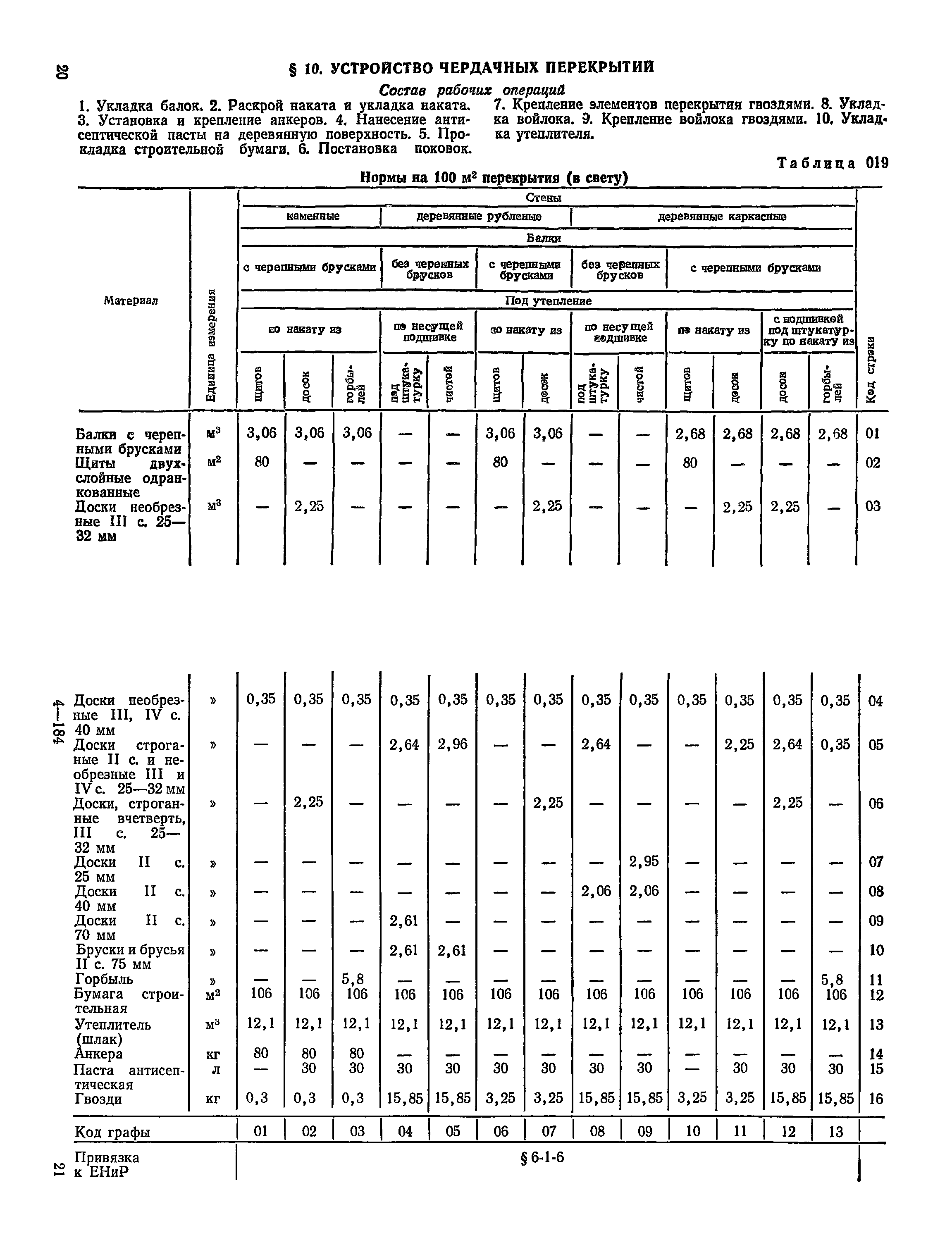 Сборник 17