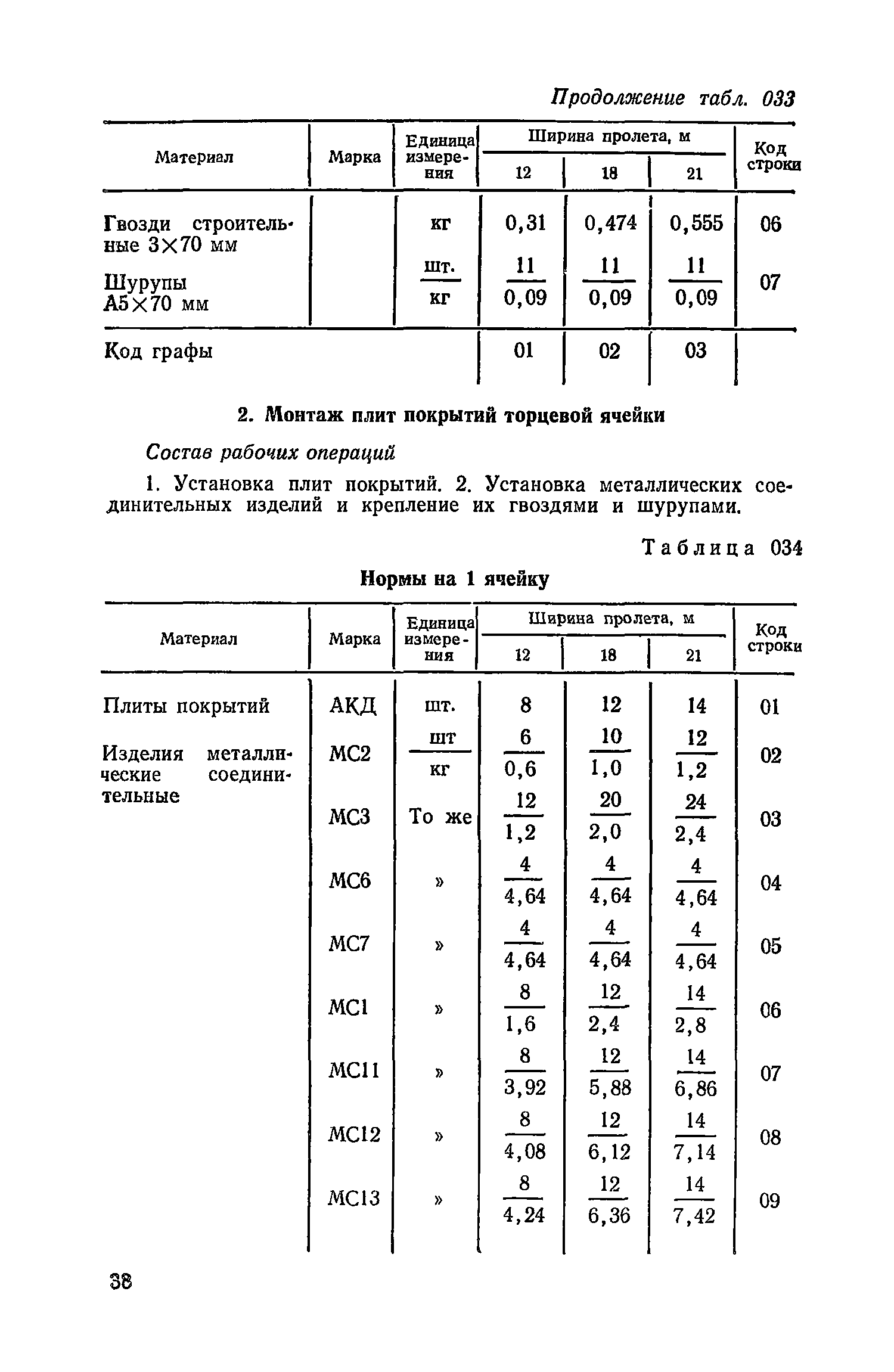 Сборник 17