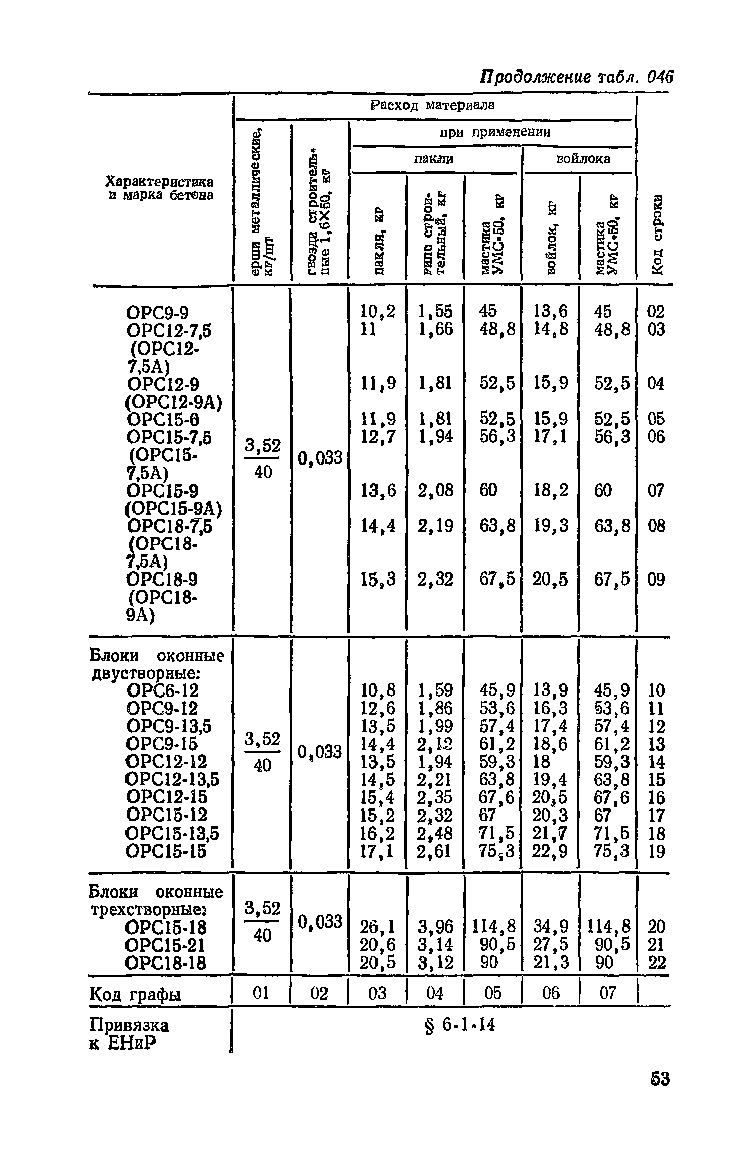 Сборник 17