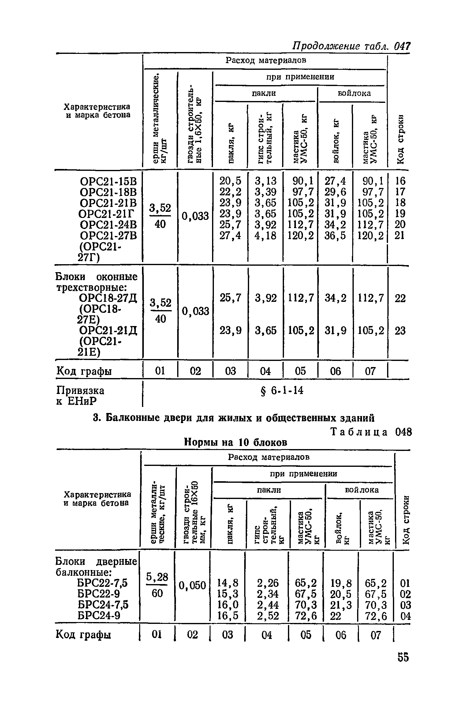 Сборник 17