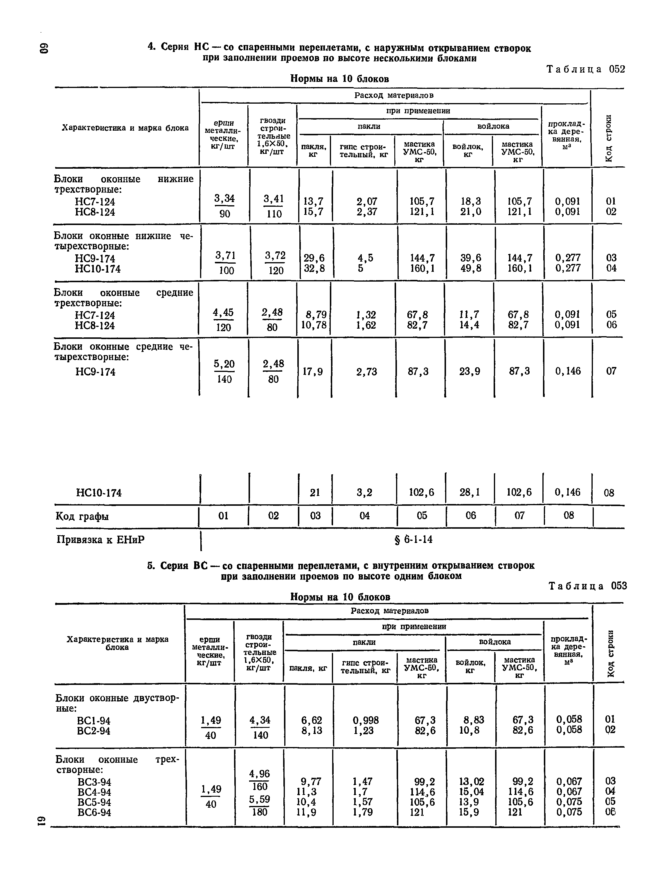 Сборник 17