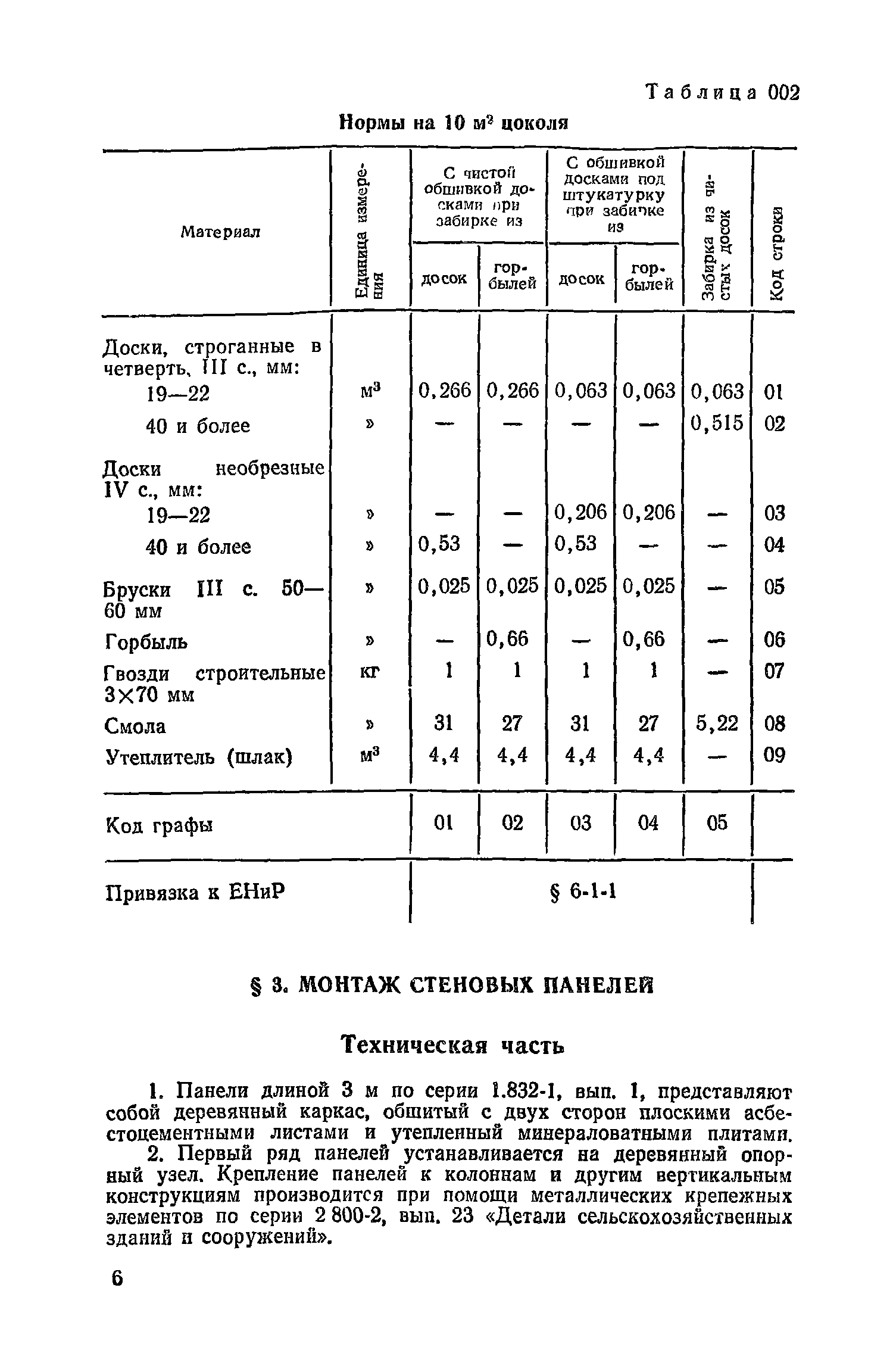 Сборник 17