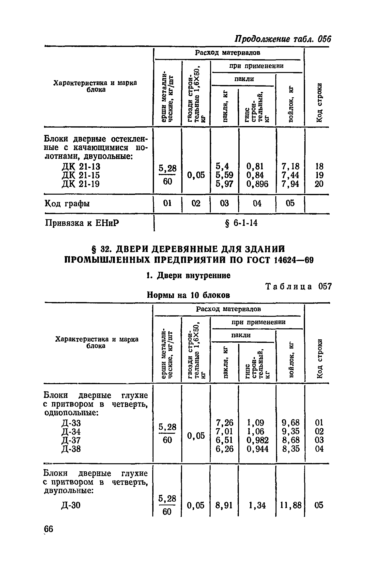 Сборник 17