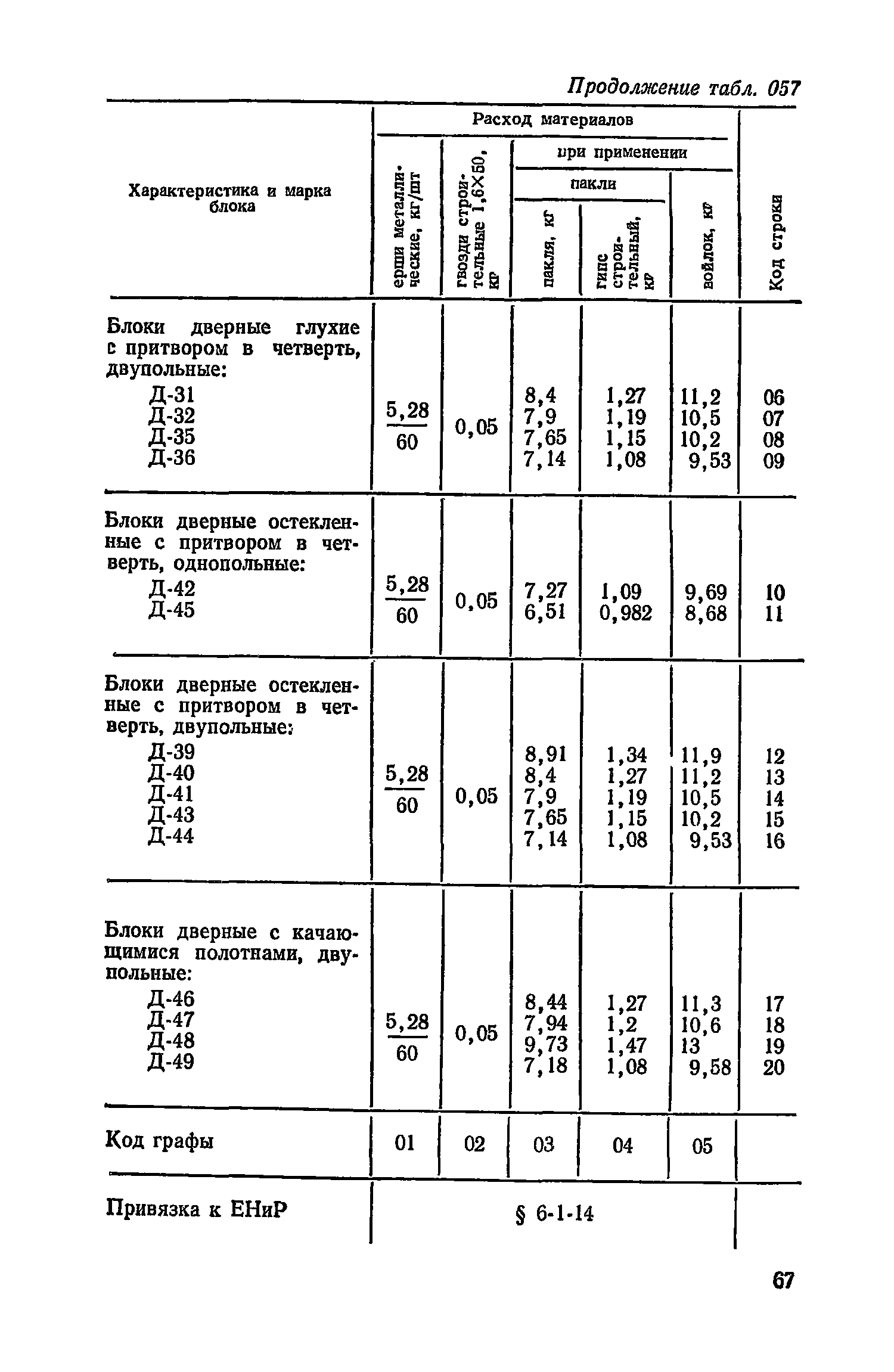 Сборник 17