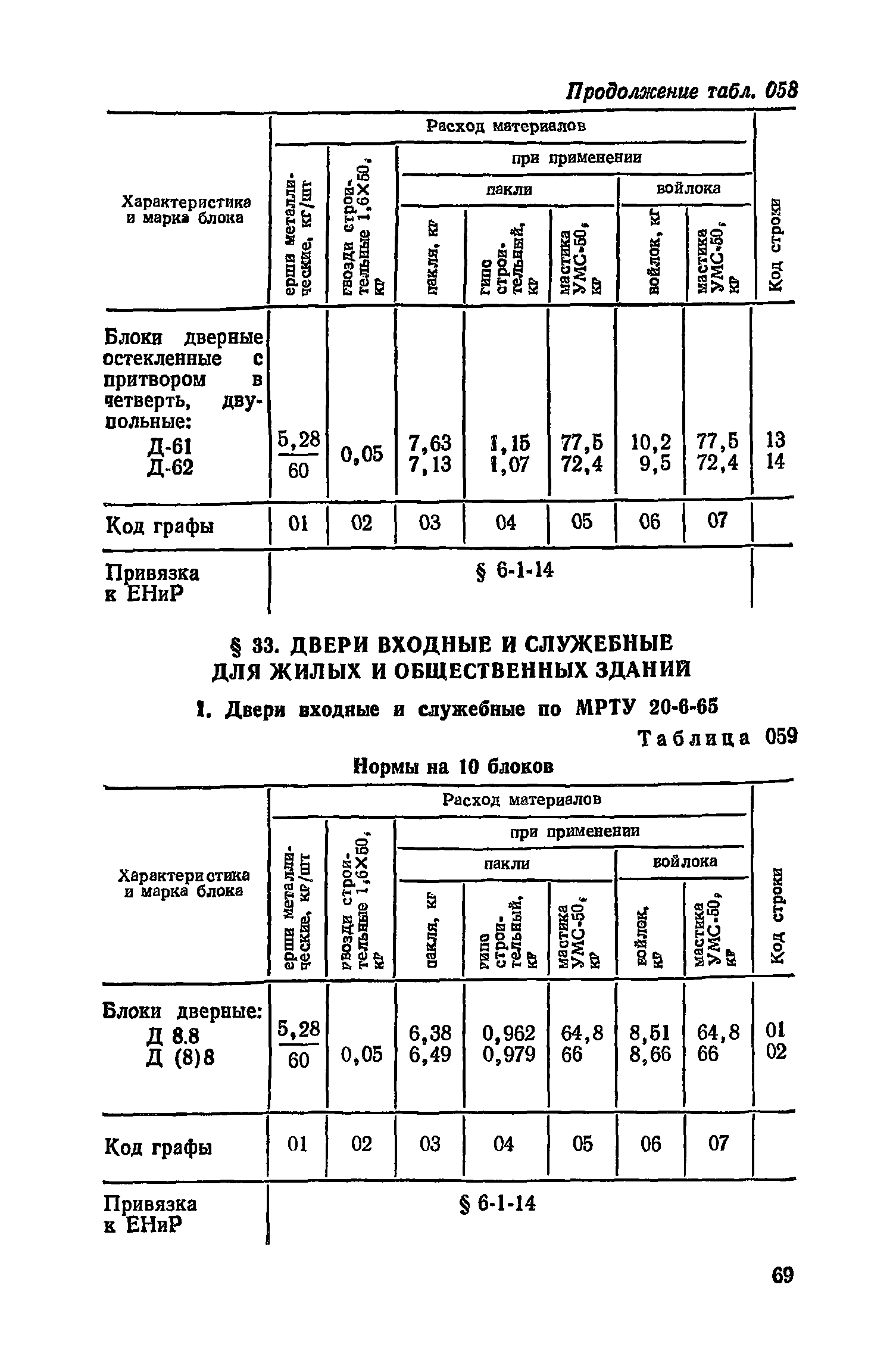 Сборник 17