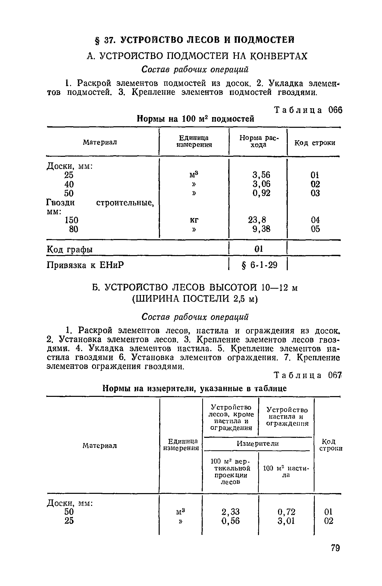 Сборник 17