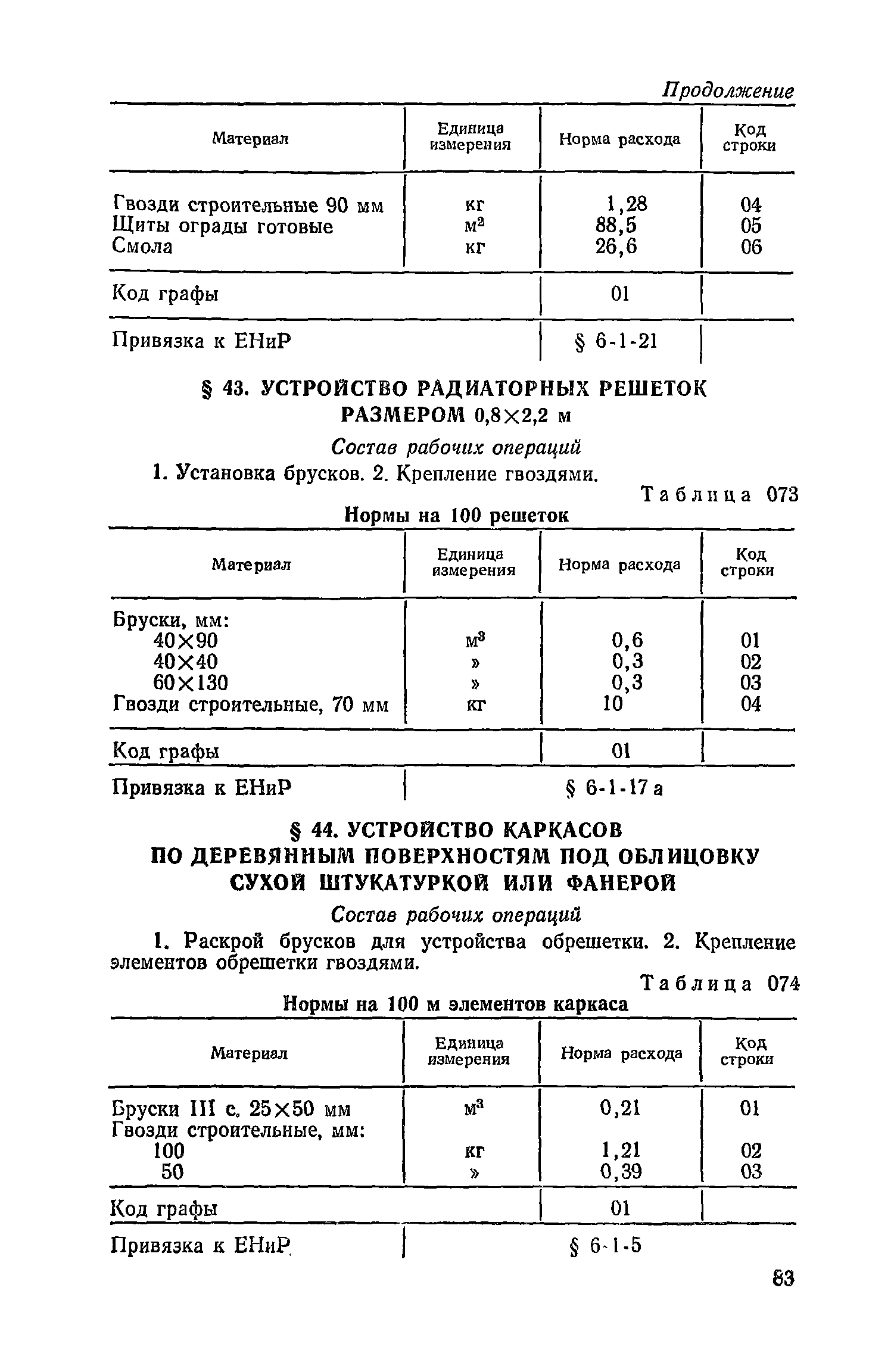 Сборник 17