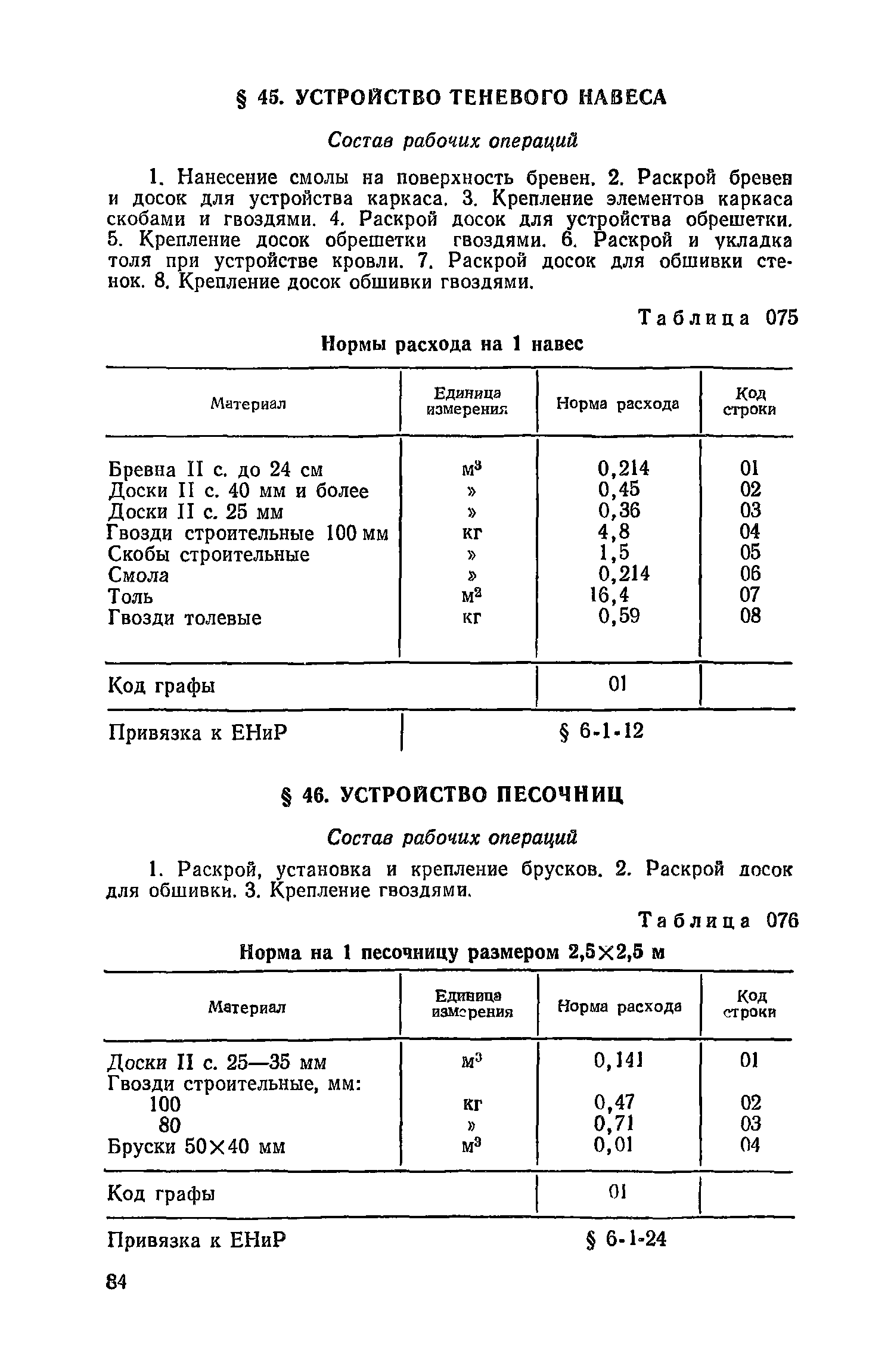 Сборник 17