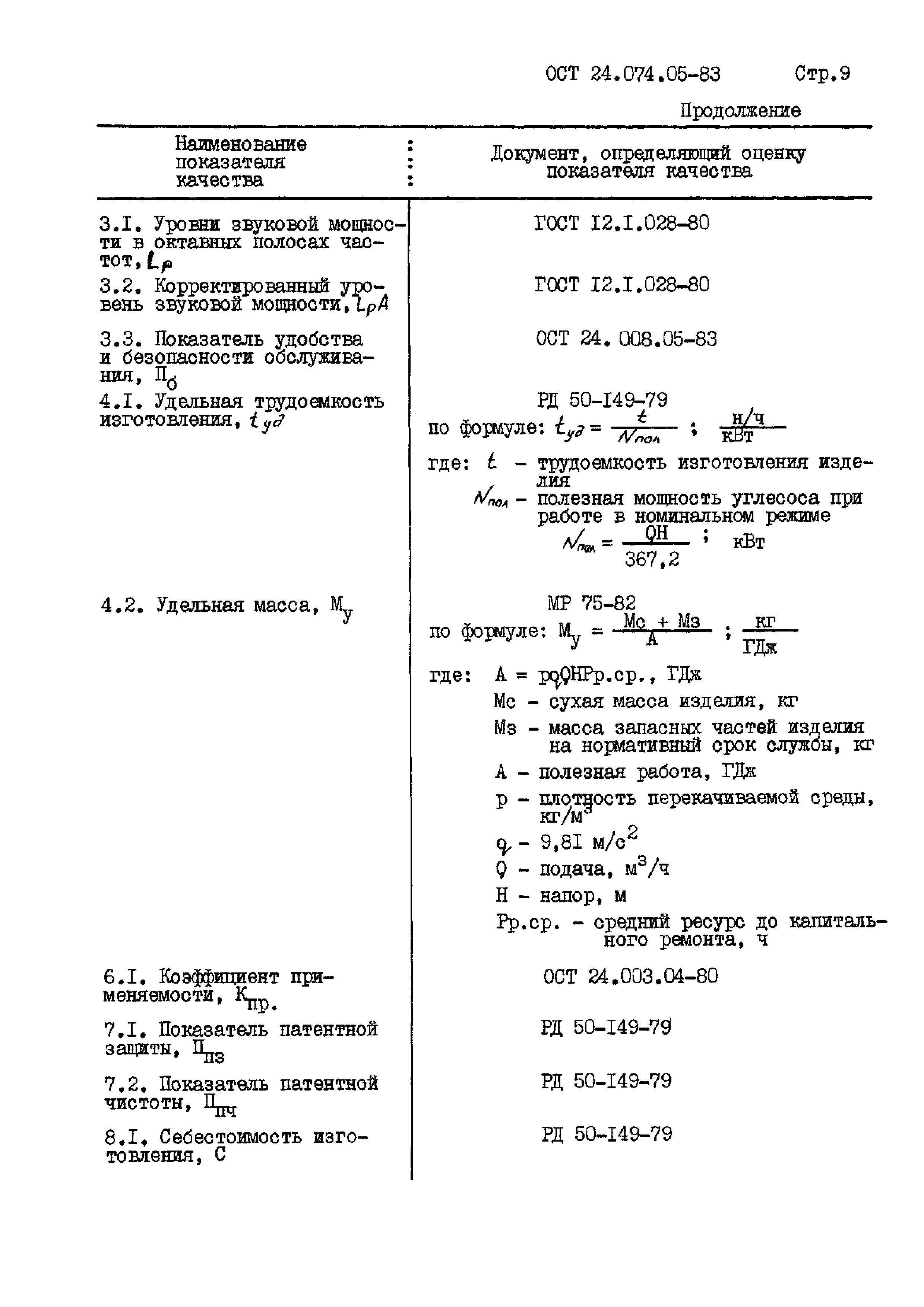 ОСТ 24.074.05-83