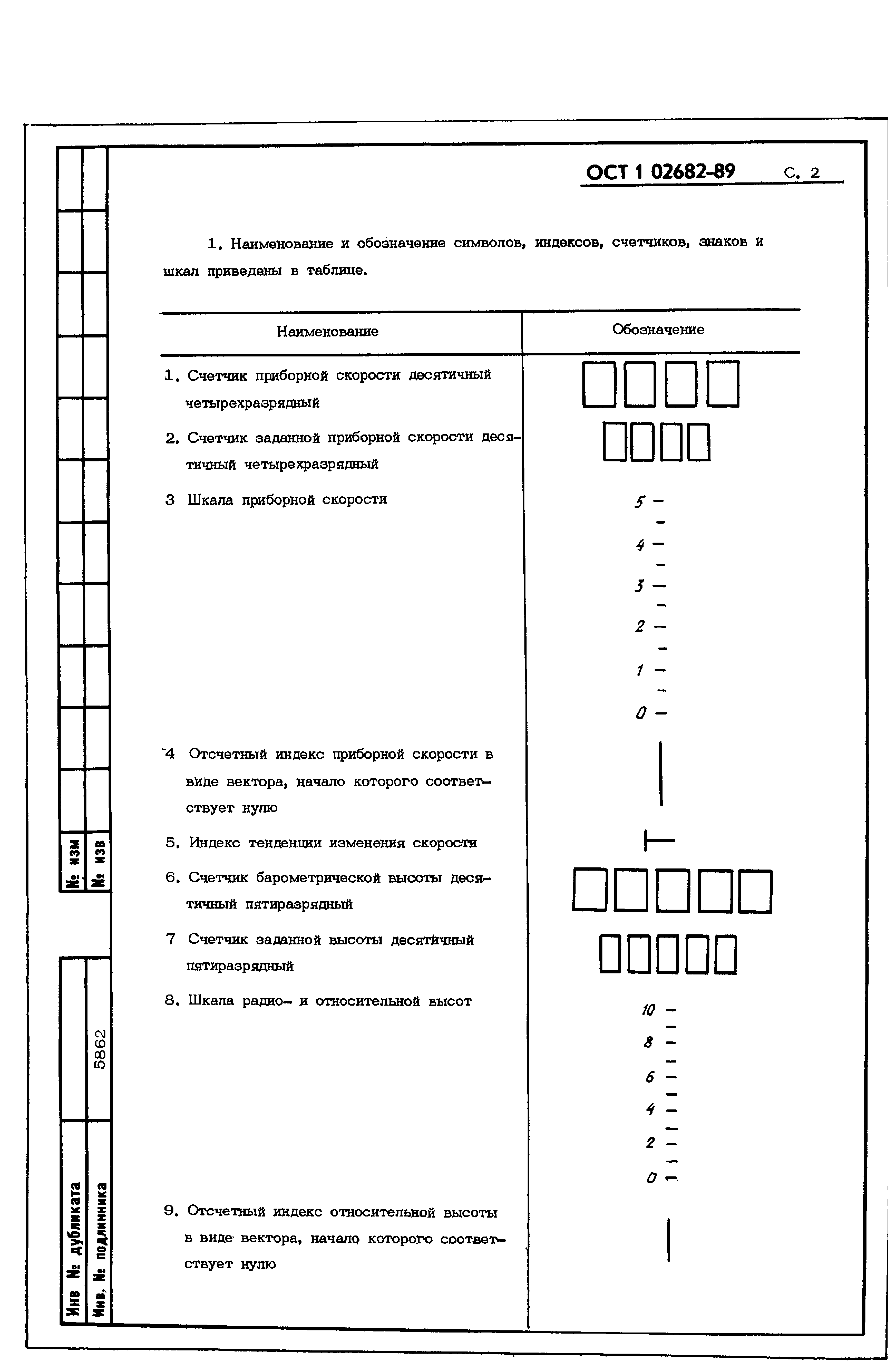 ОСТ 1 02682-89