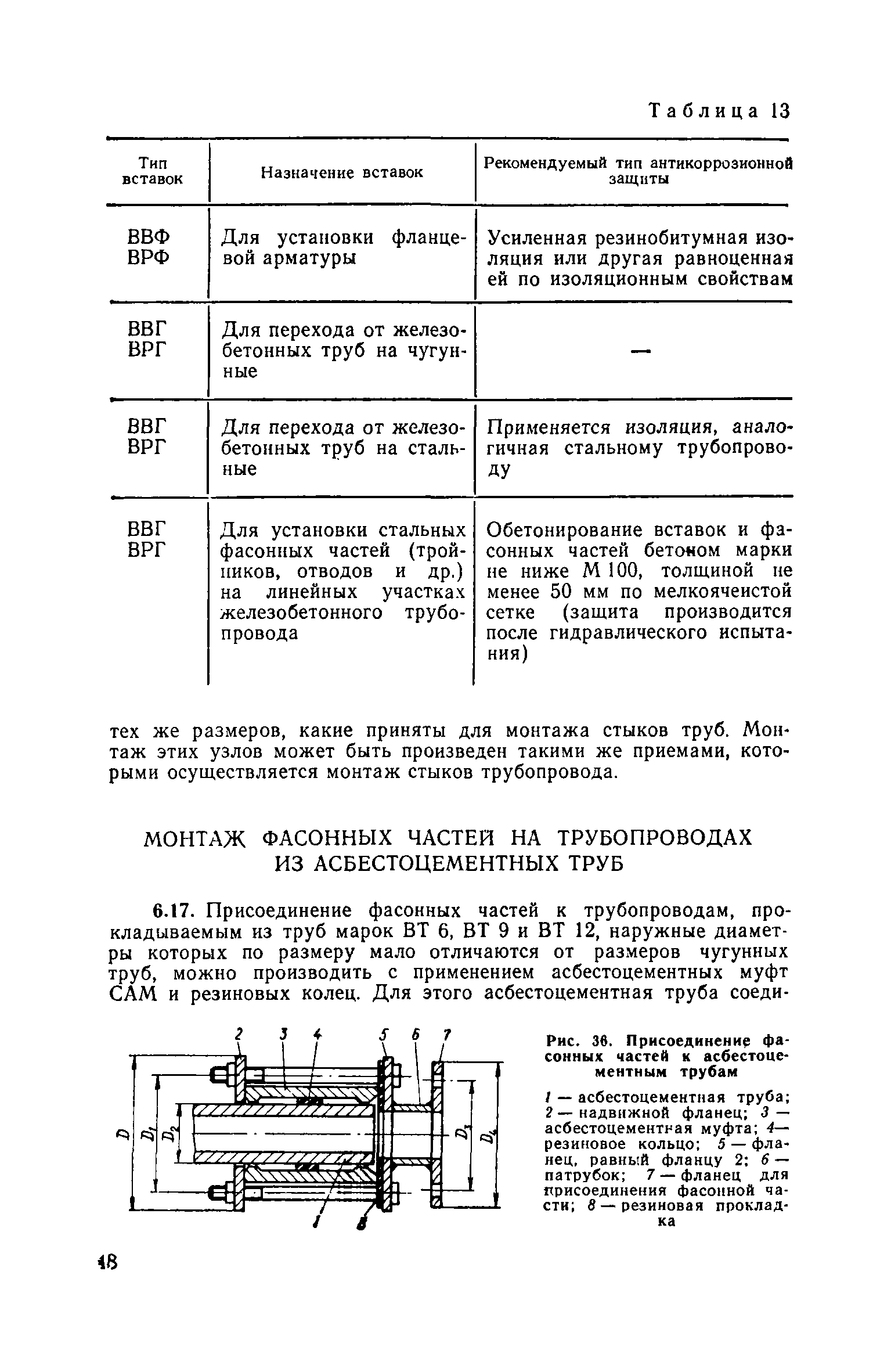 Кольцо резиновое для асбоцементных труб КЧМ 150 мм ГОСТ 5228-89