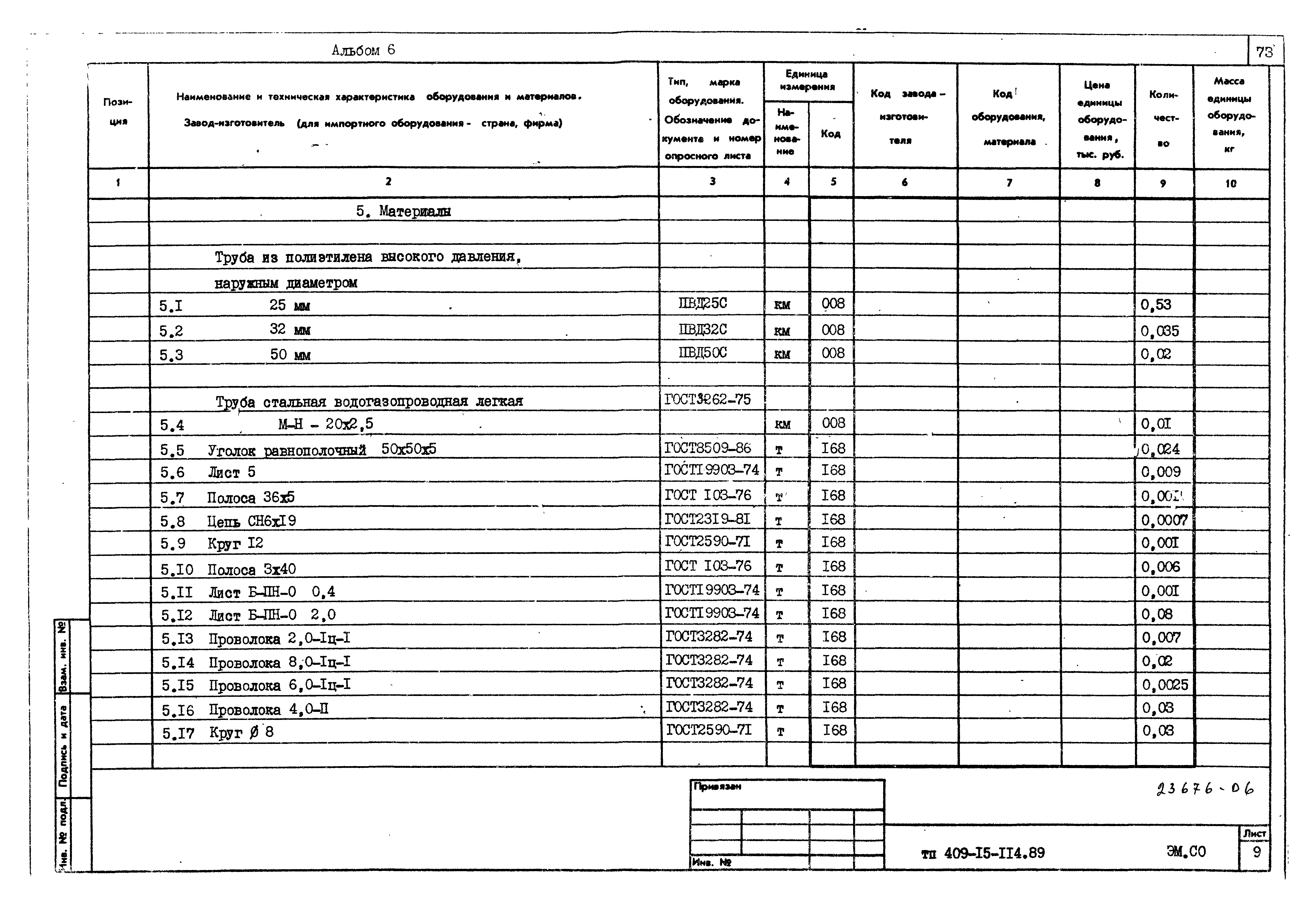 Типовой проект 409-15-114.89