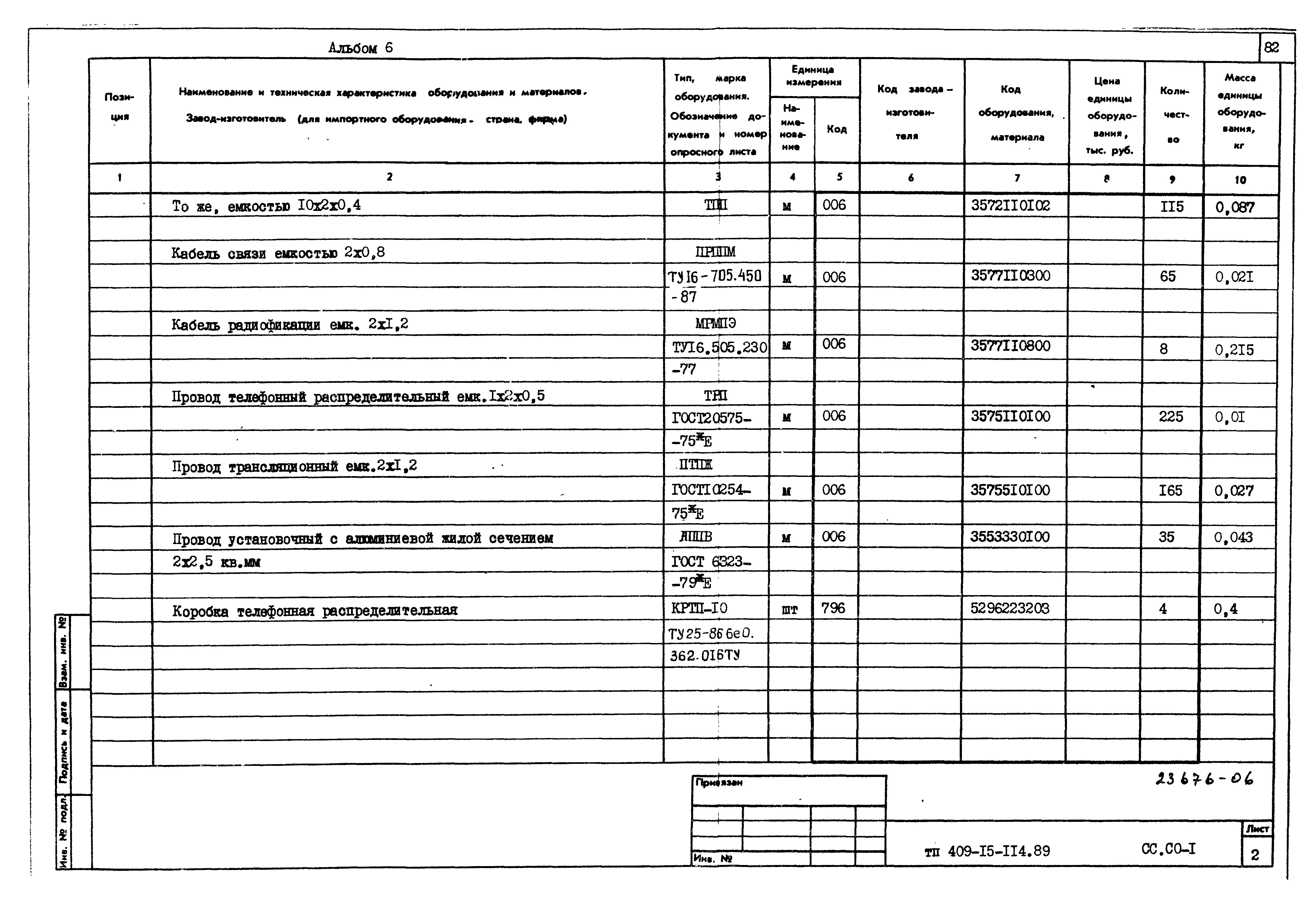 Типовой проект 409-15-114.89