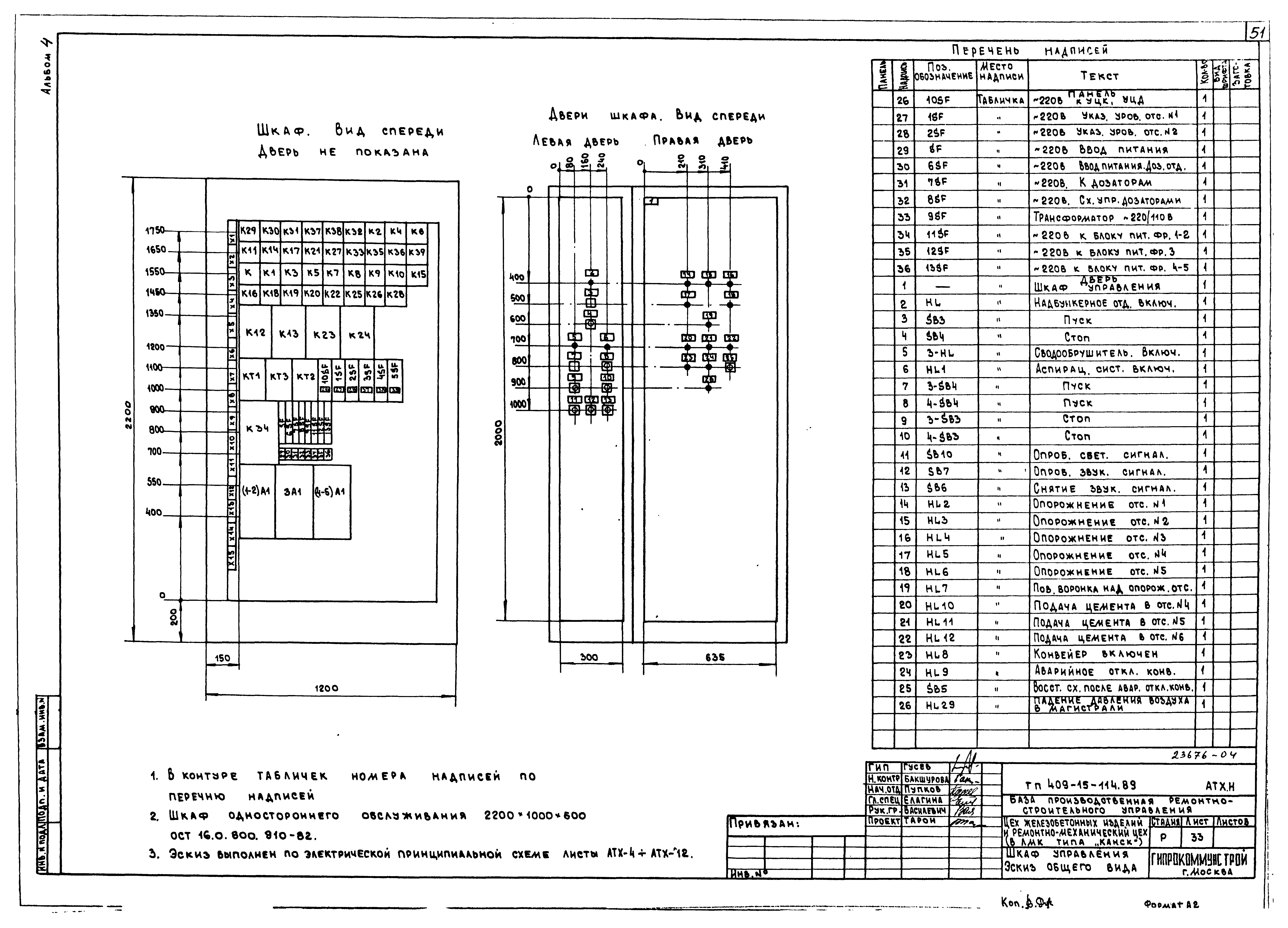 Типовой проект 409-15-114.89