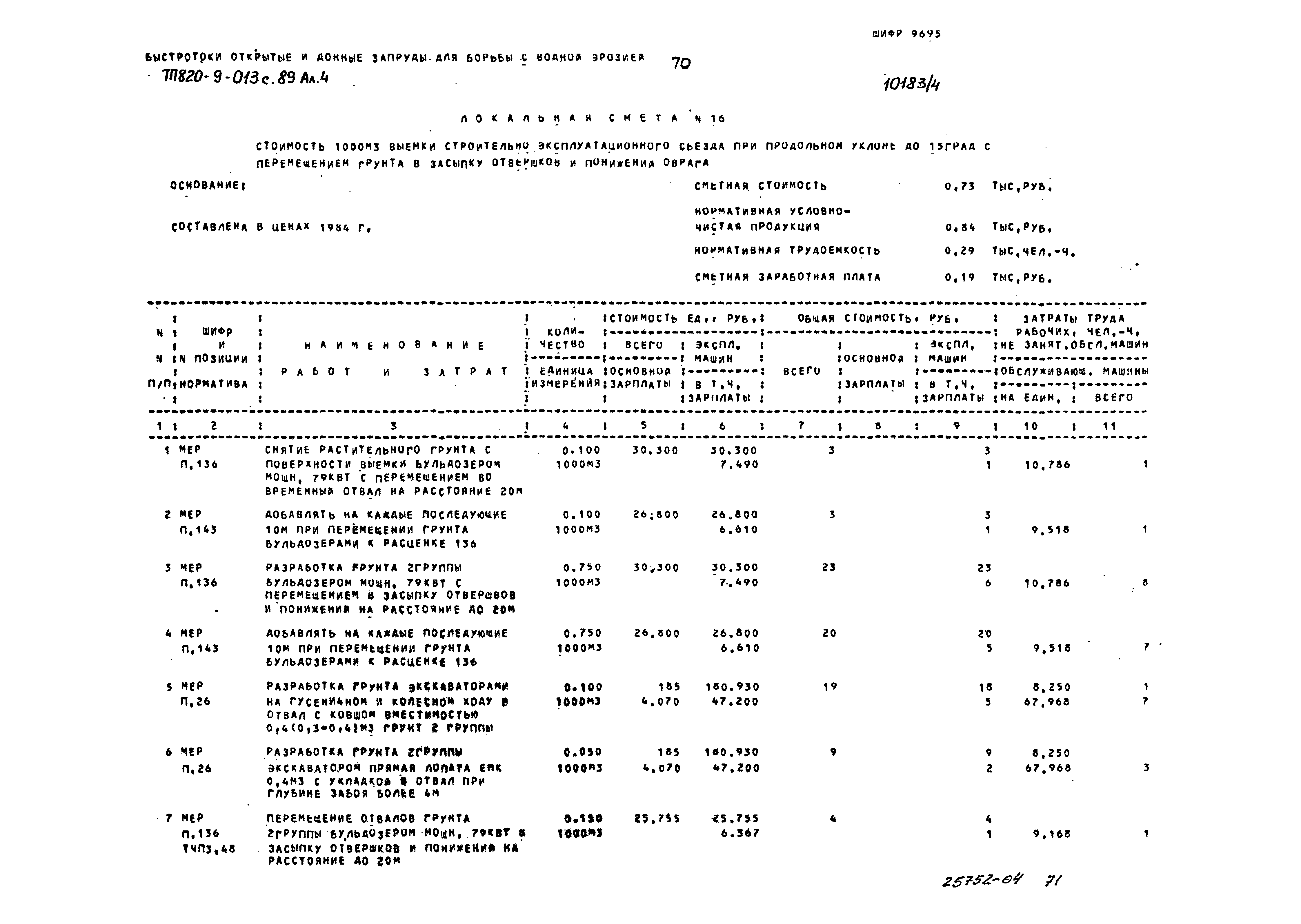 Типовые проектные решения 820-9-013с.89