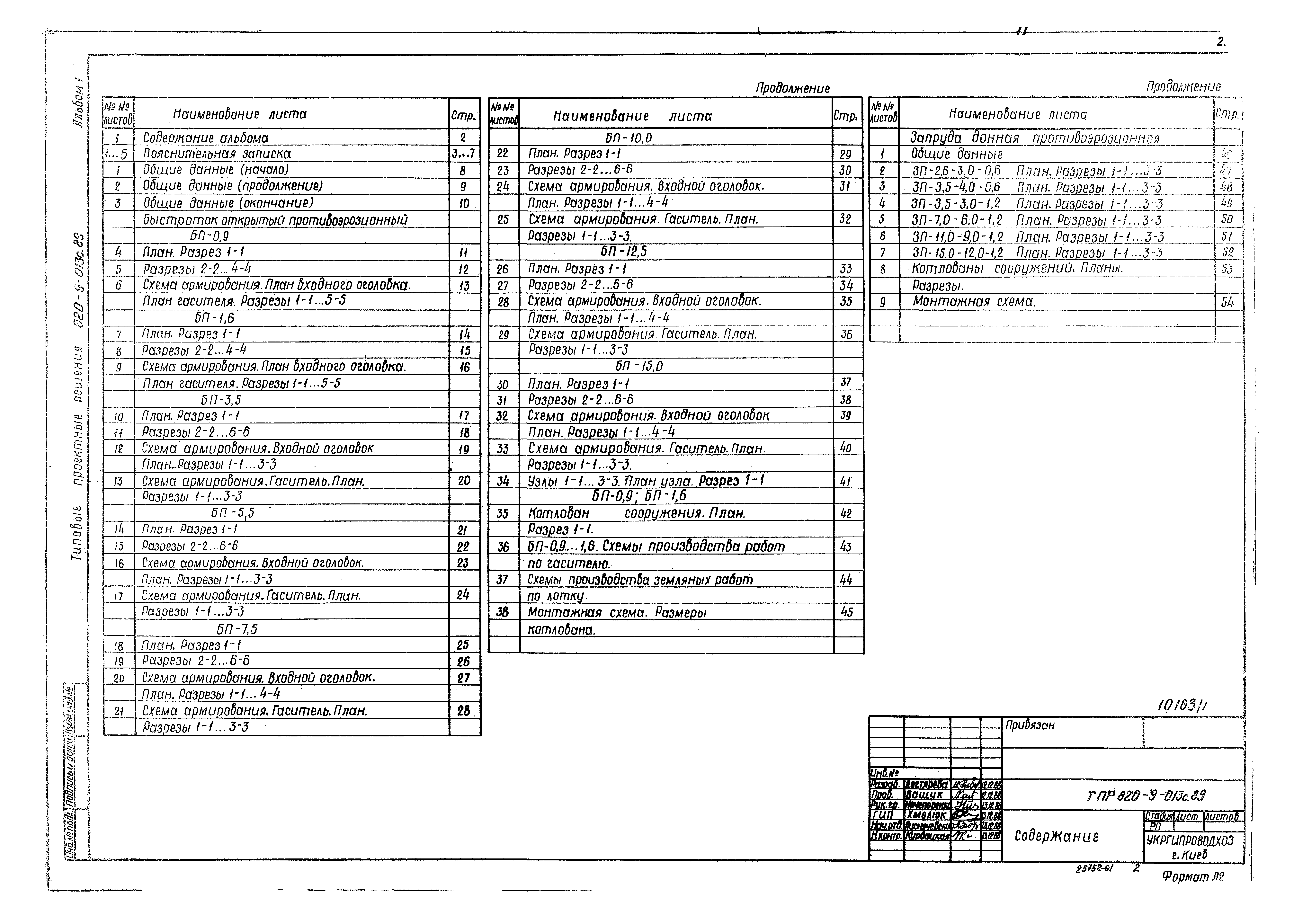 Типовые проектные решения 820-9-013с.89