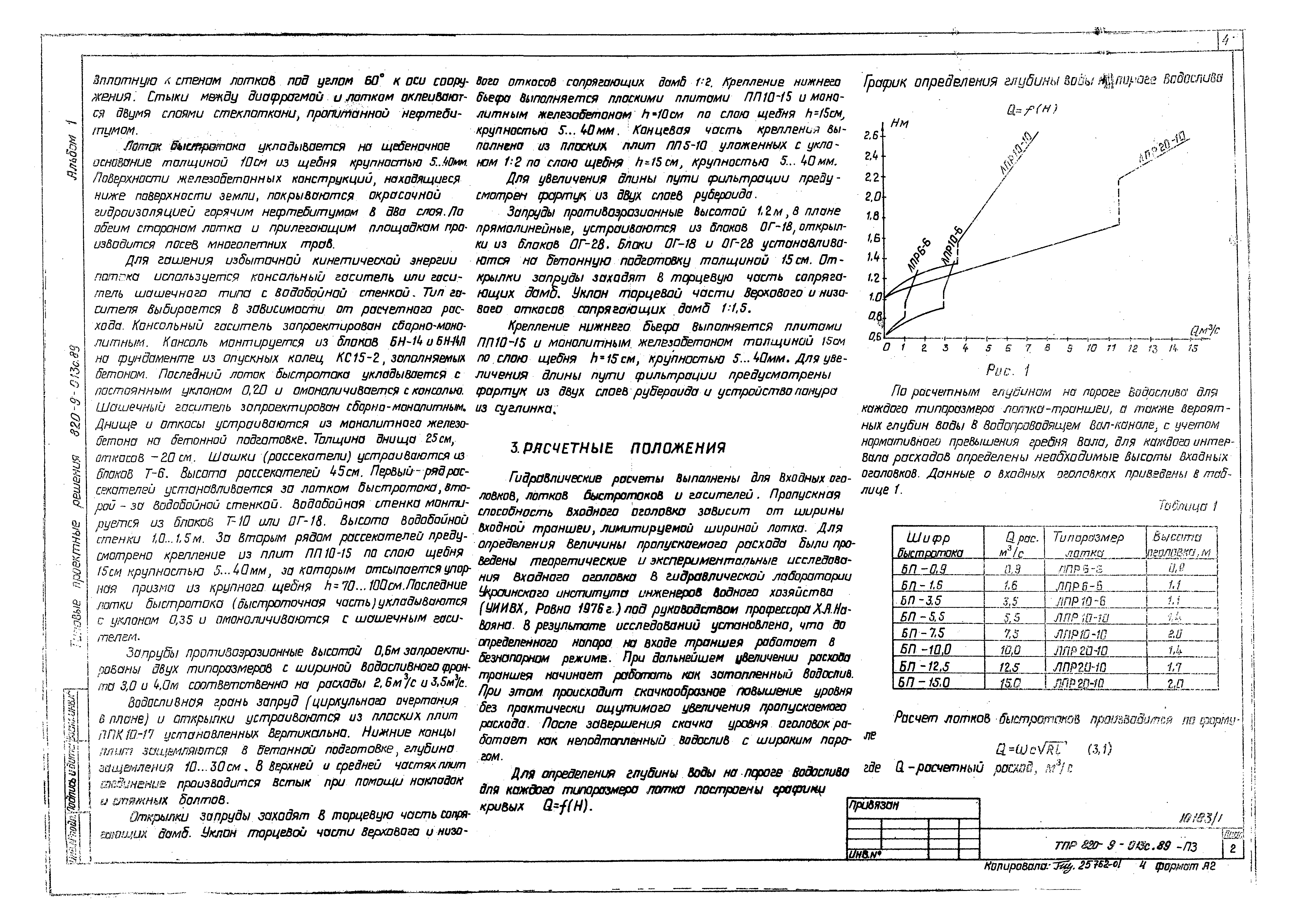 Типовые проектные решения 820-9-013с.89