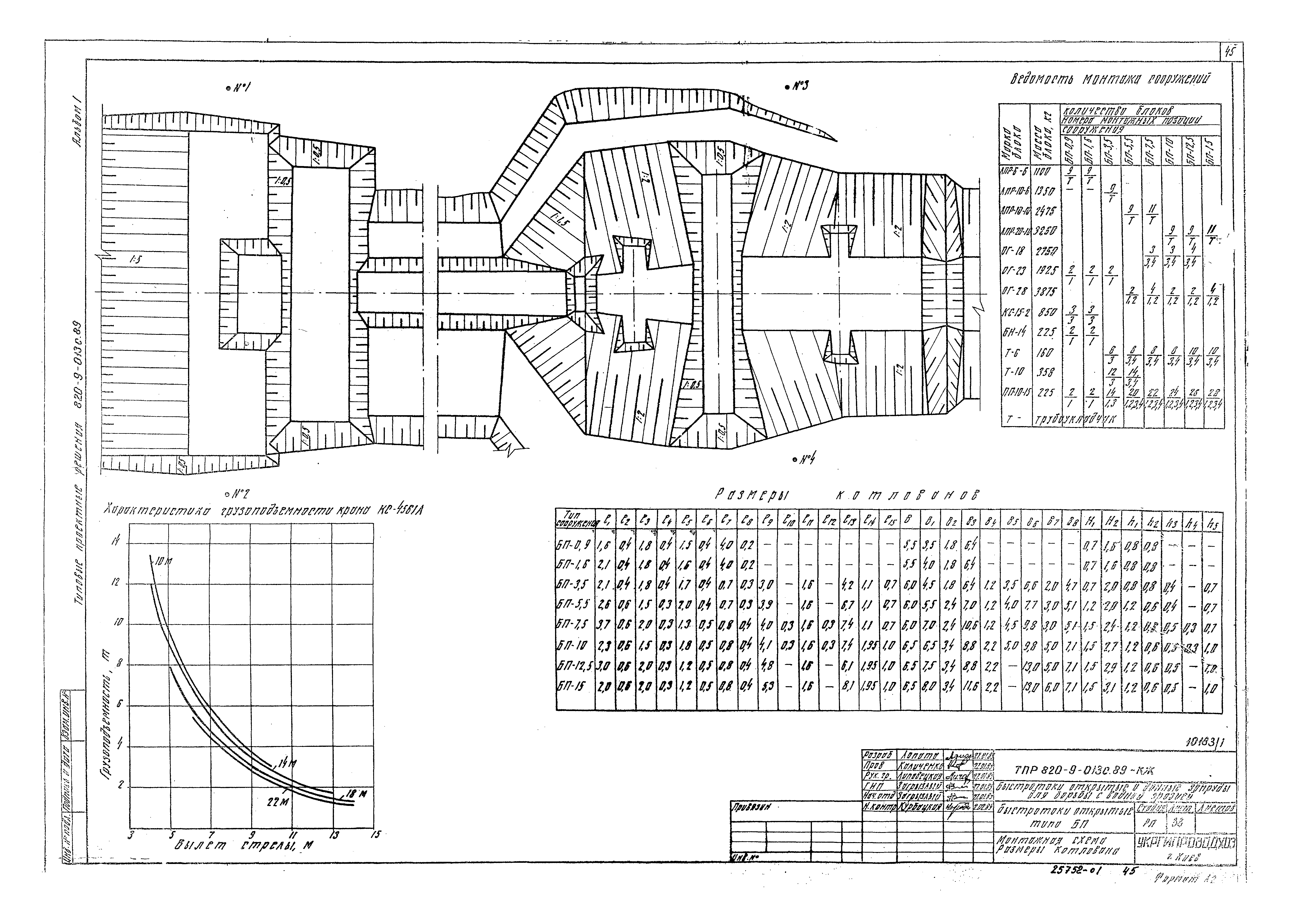 Типовые проектные решения 820-9-013с.89