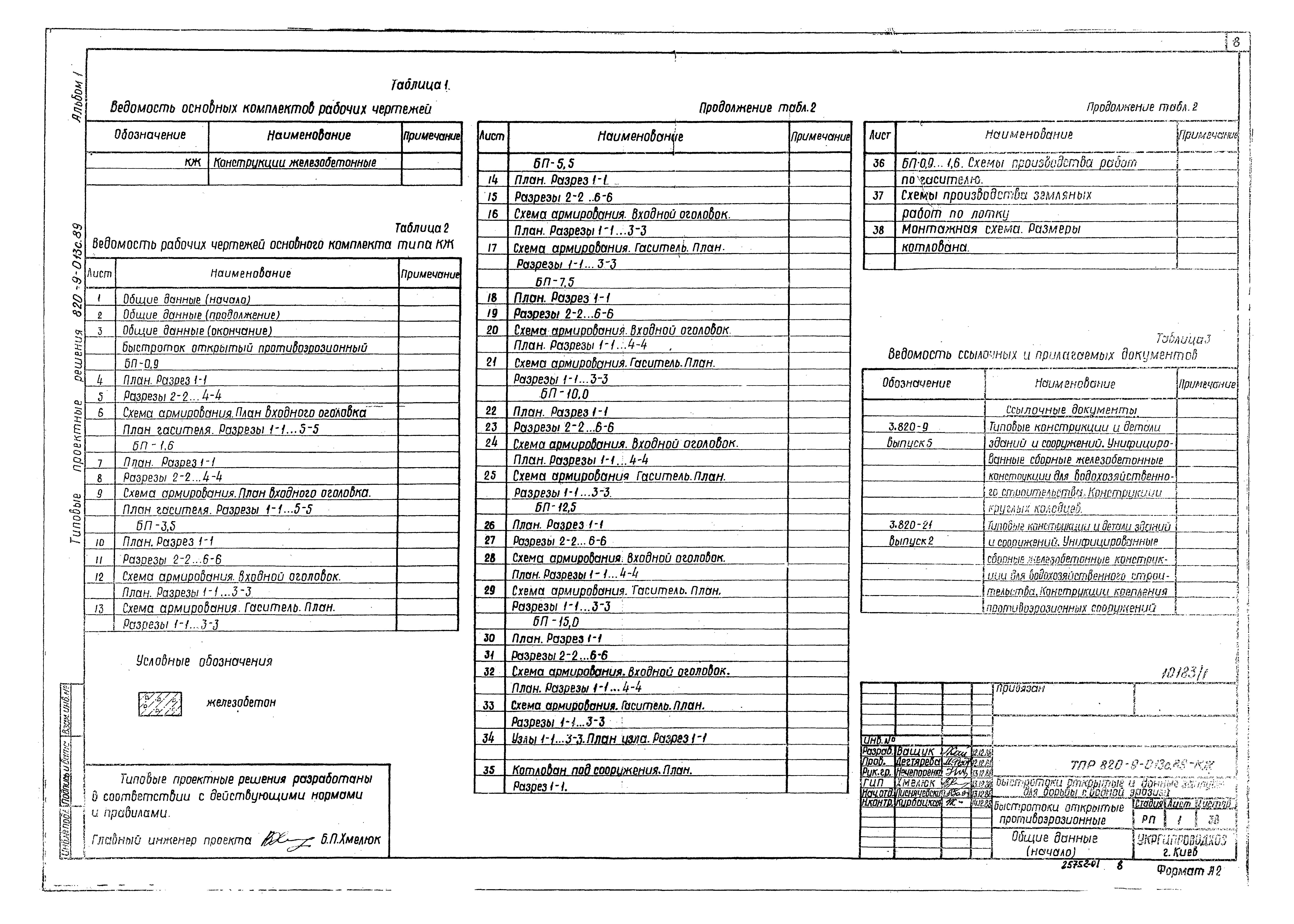 Типовые проектные решения 820-9-013с.89