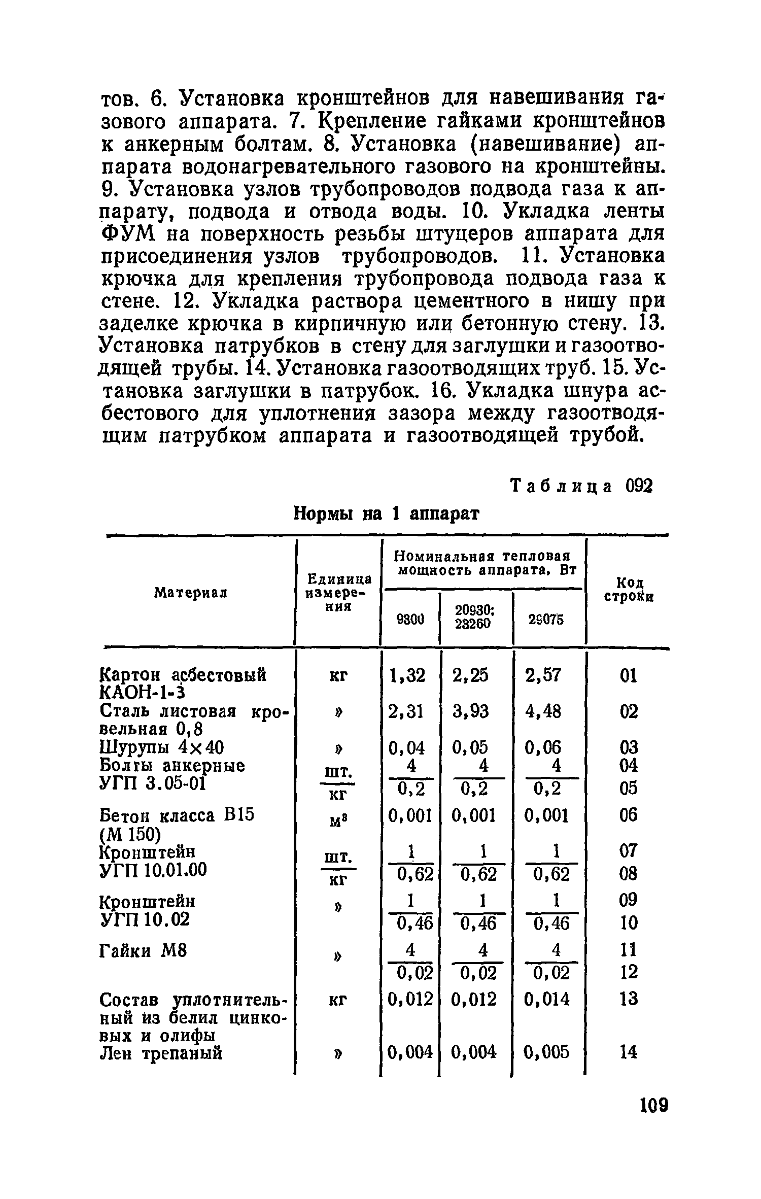 Сборник 19