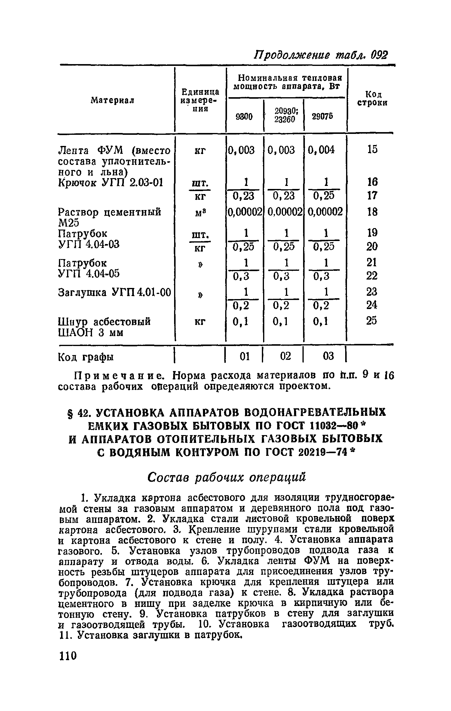 Сборник 19