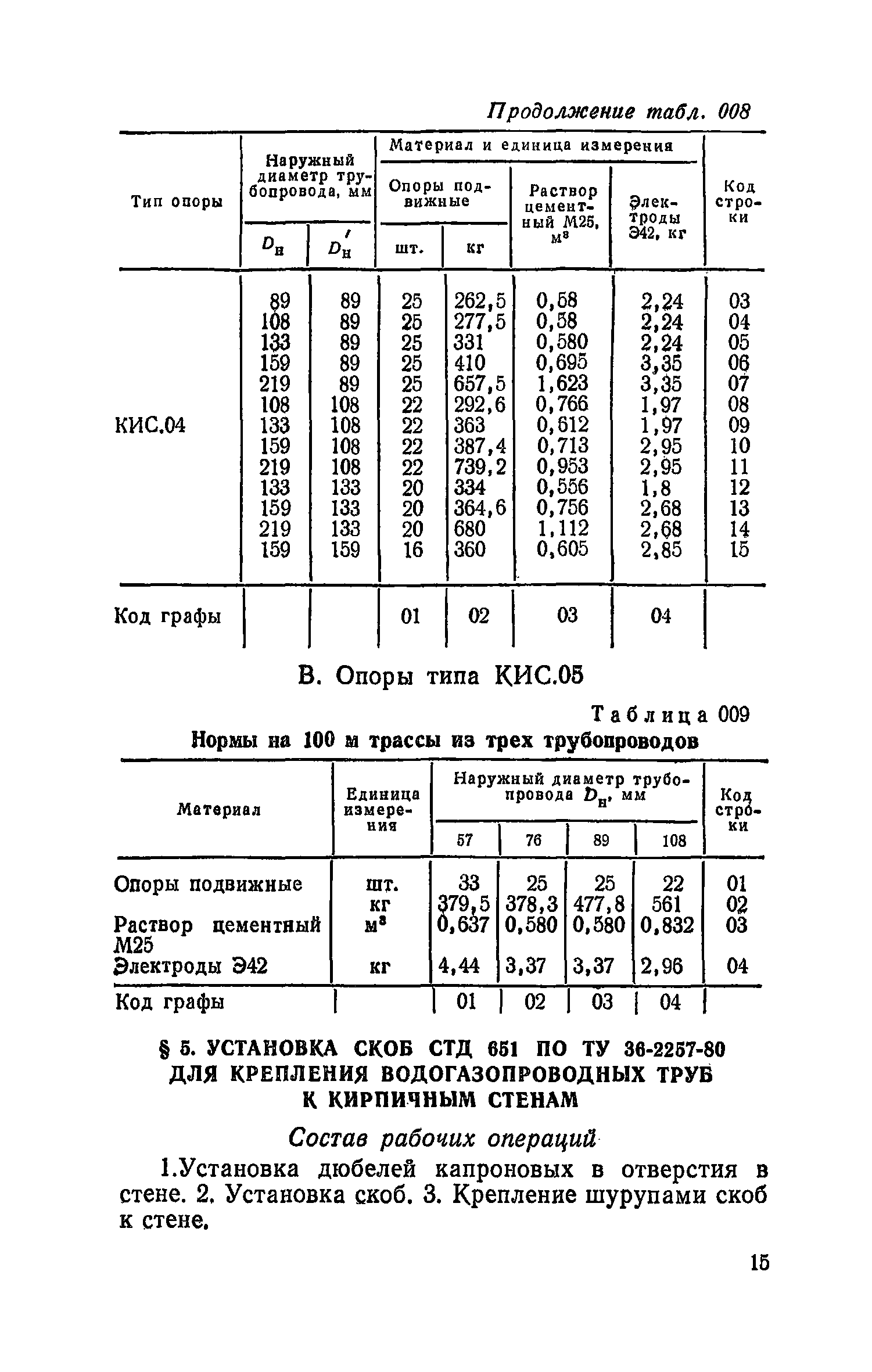 Сборник 19