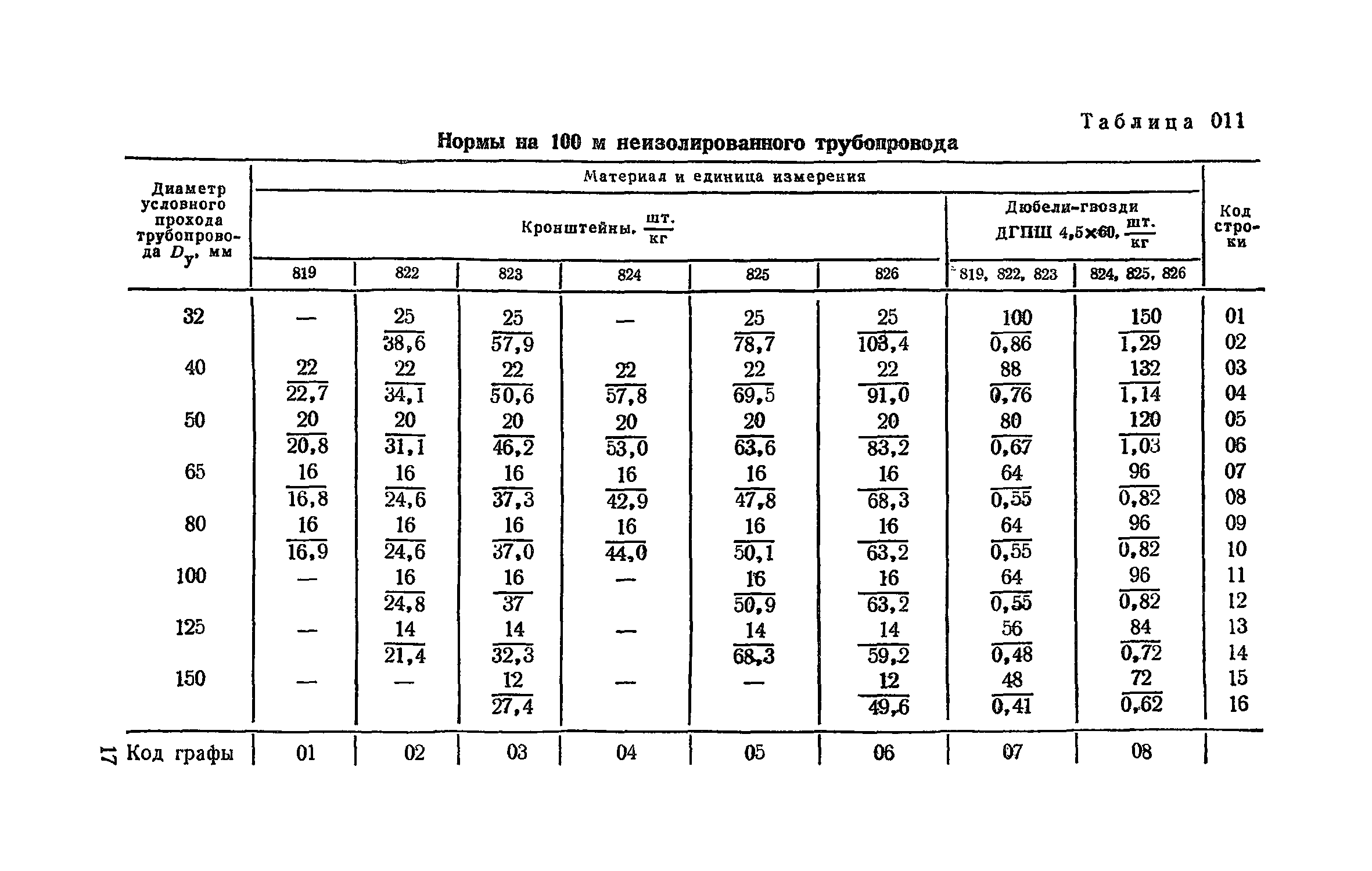 Сборник 19