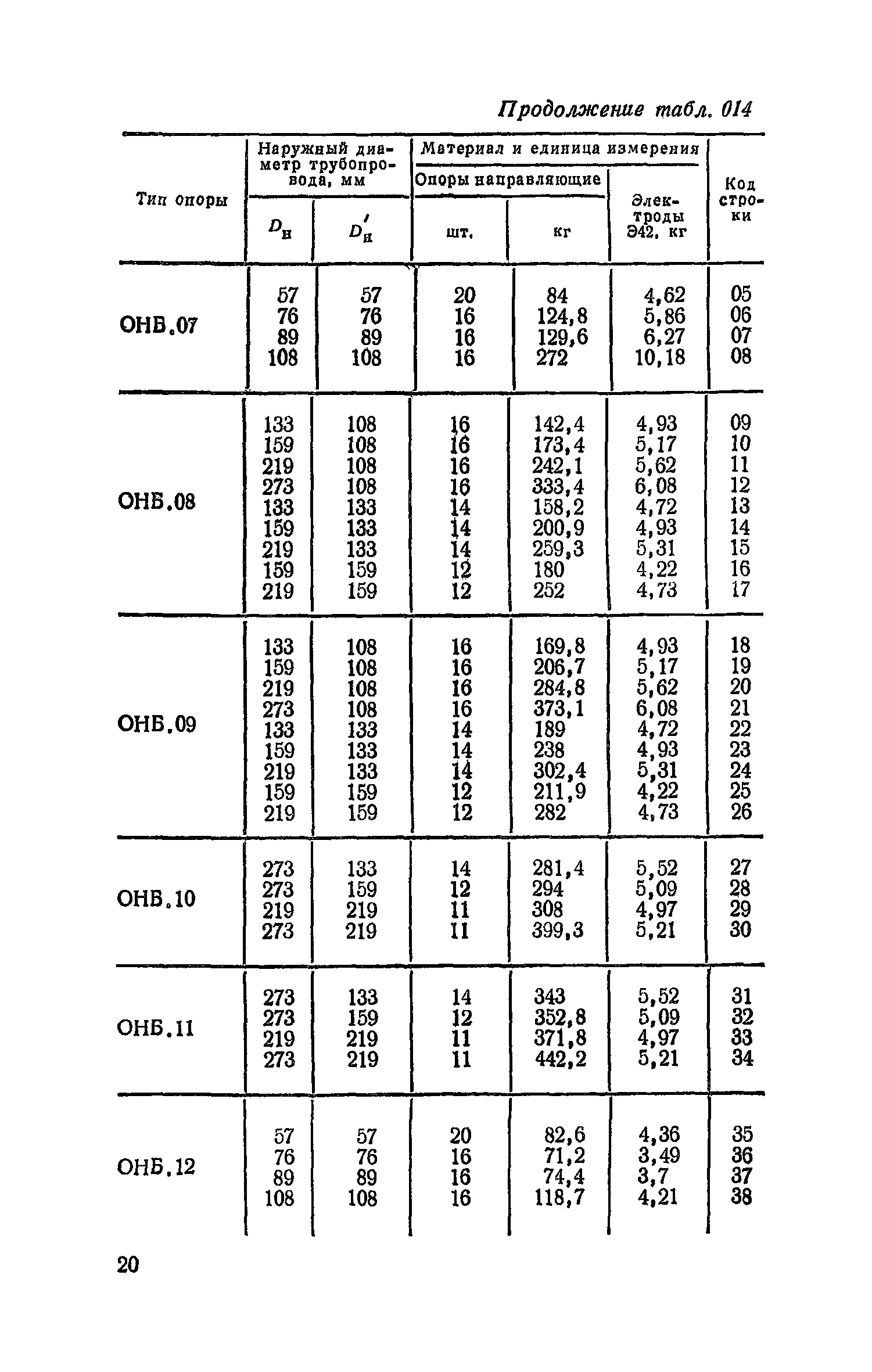 Сборник 19