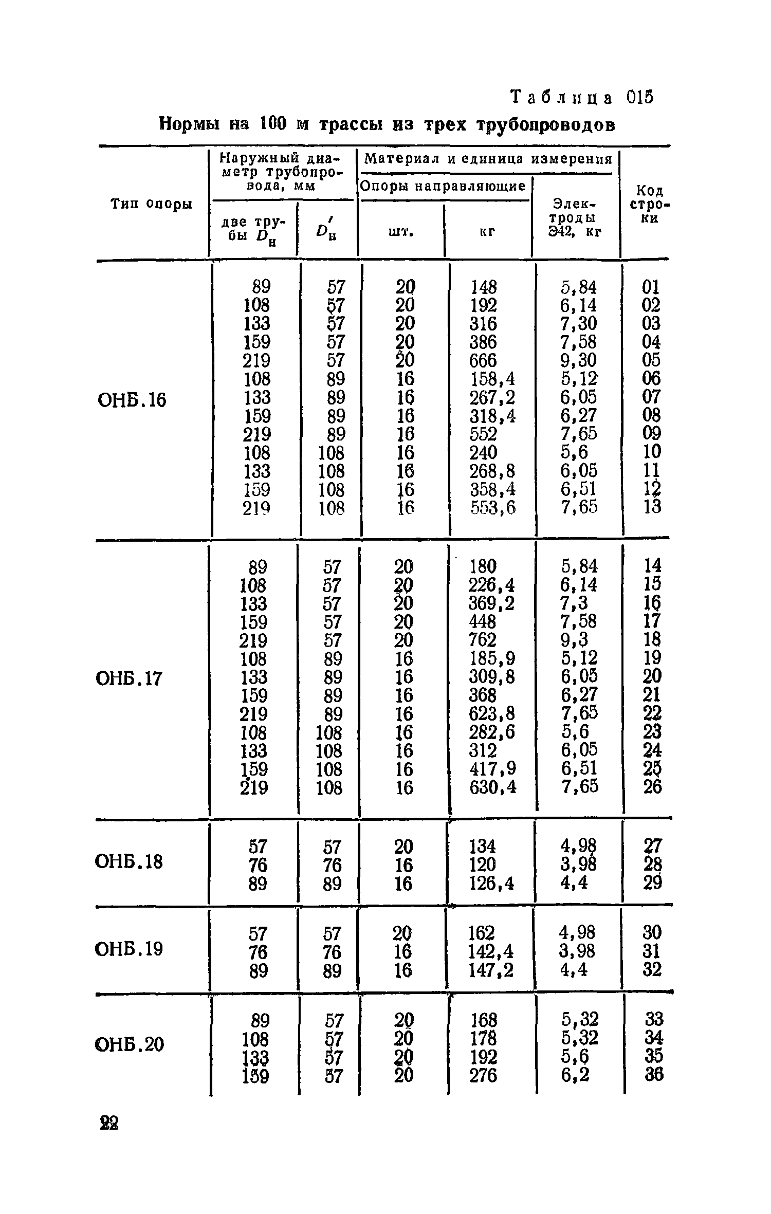 Сборник 19