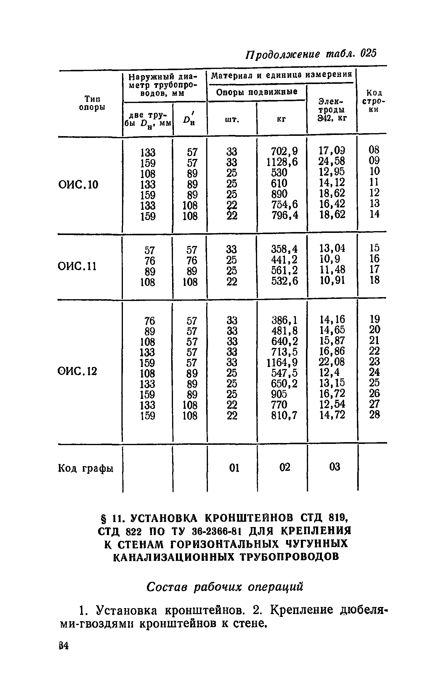 Сборник 19